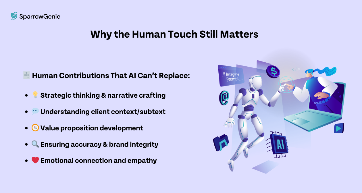 ai-proposal-writing-blog-inner-image