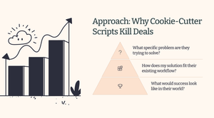 Presentations into Customer Wins