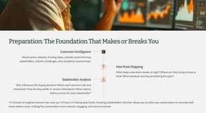 Presentations into Customer Wins