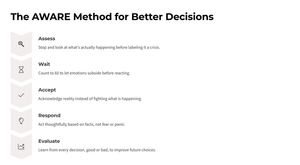 the-aware-framework-for-streseed-leaders