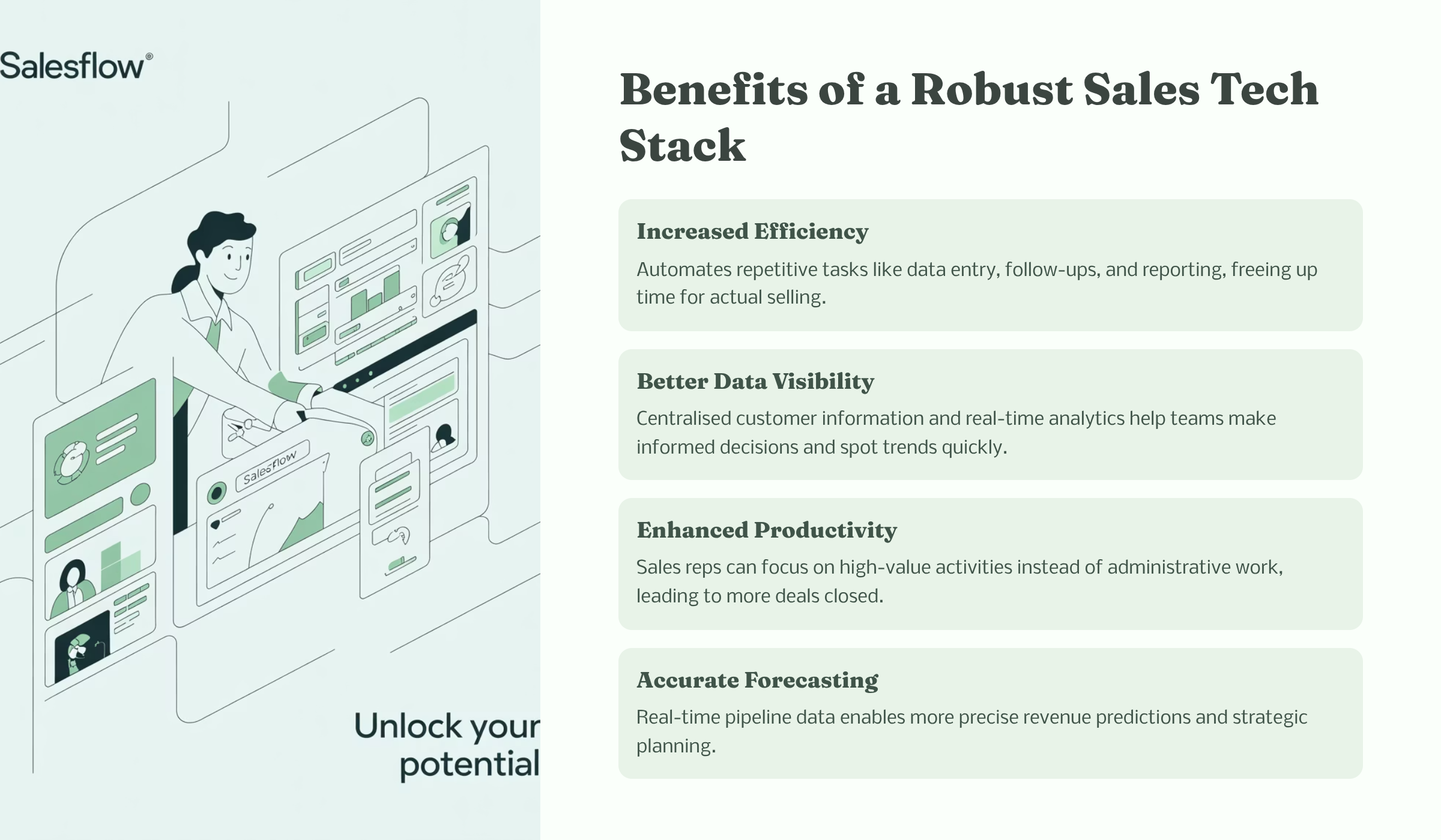 sales-tech-stack