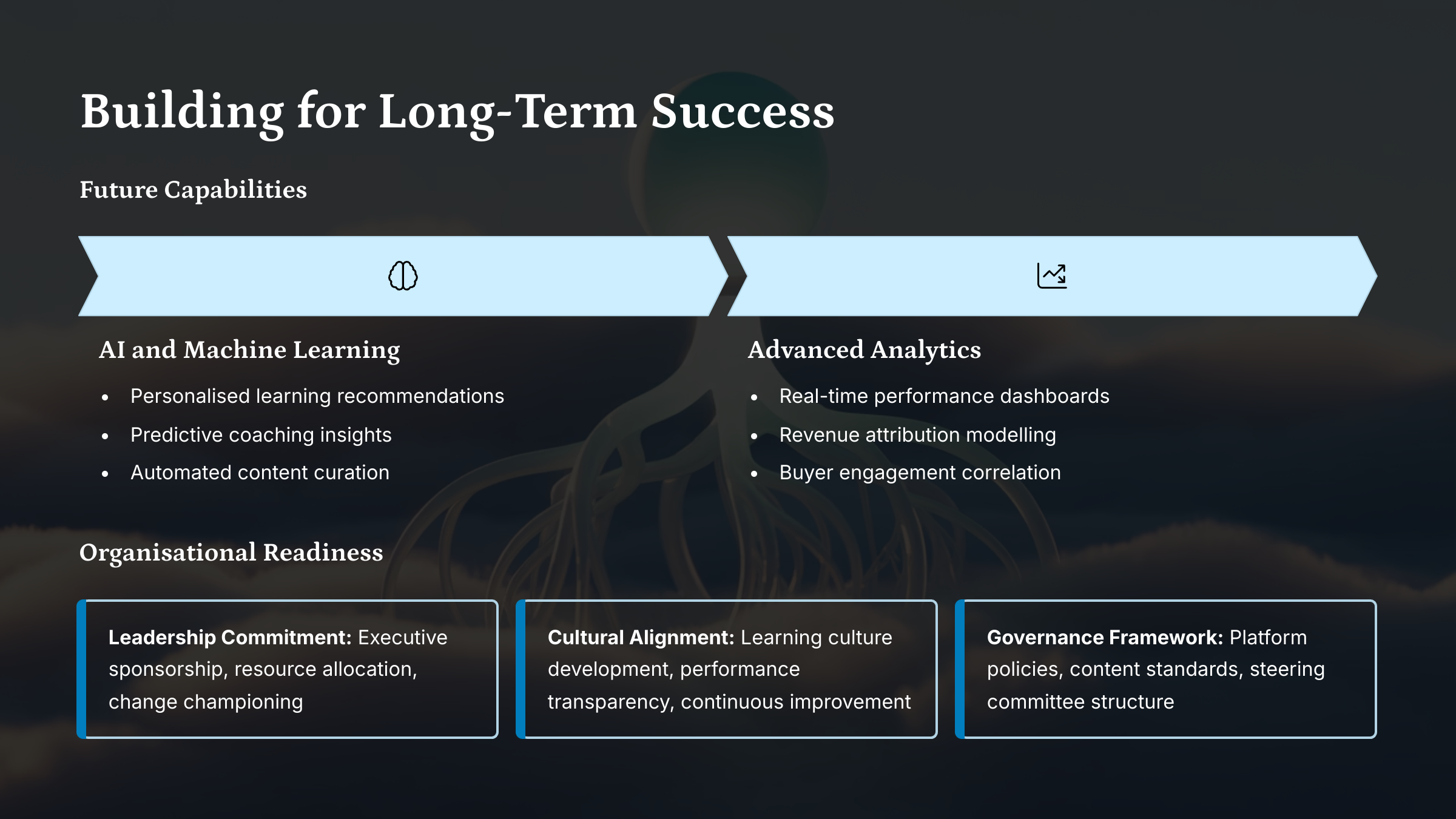 revenue-enablement-platform