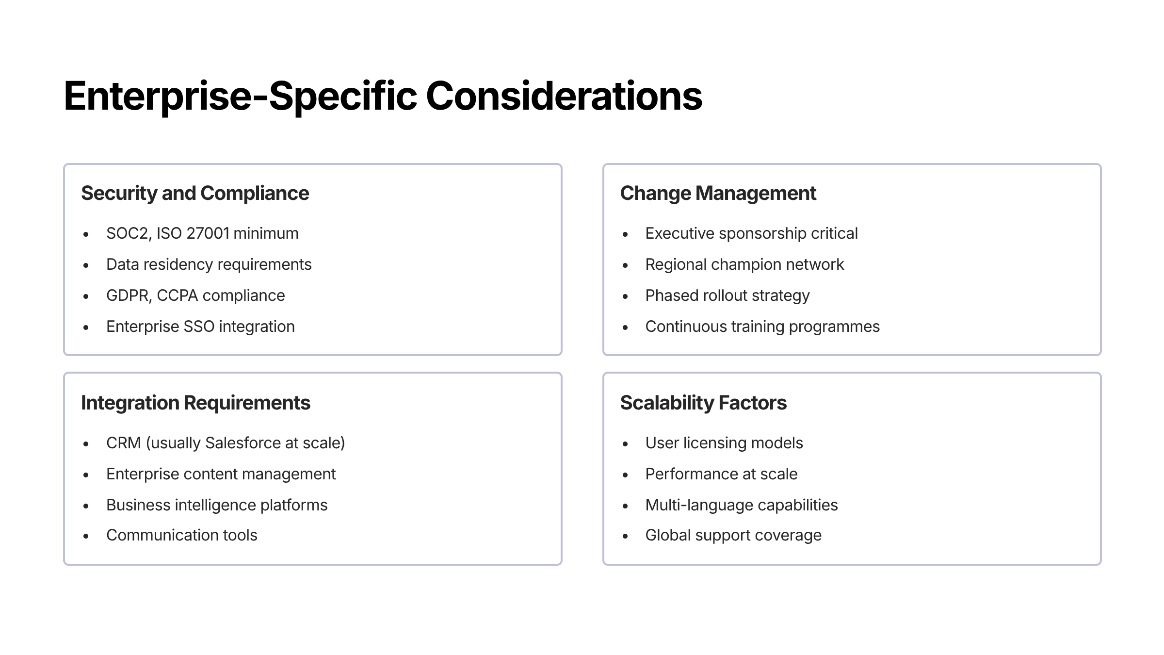 RFP Software for Enterprises
