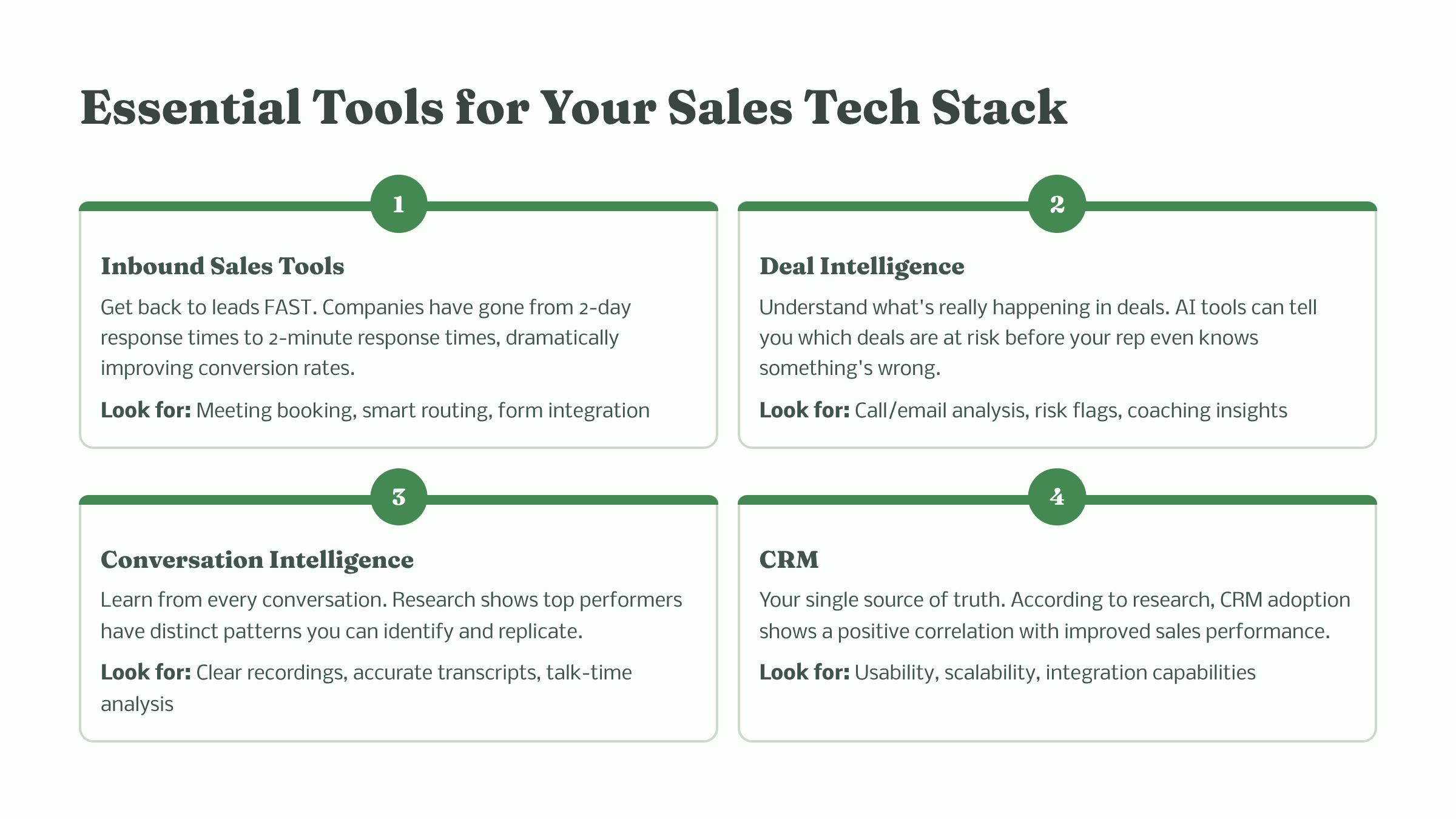 sales-tech-stack