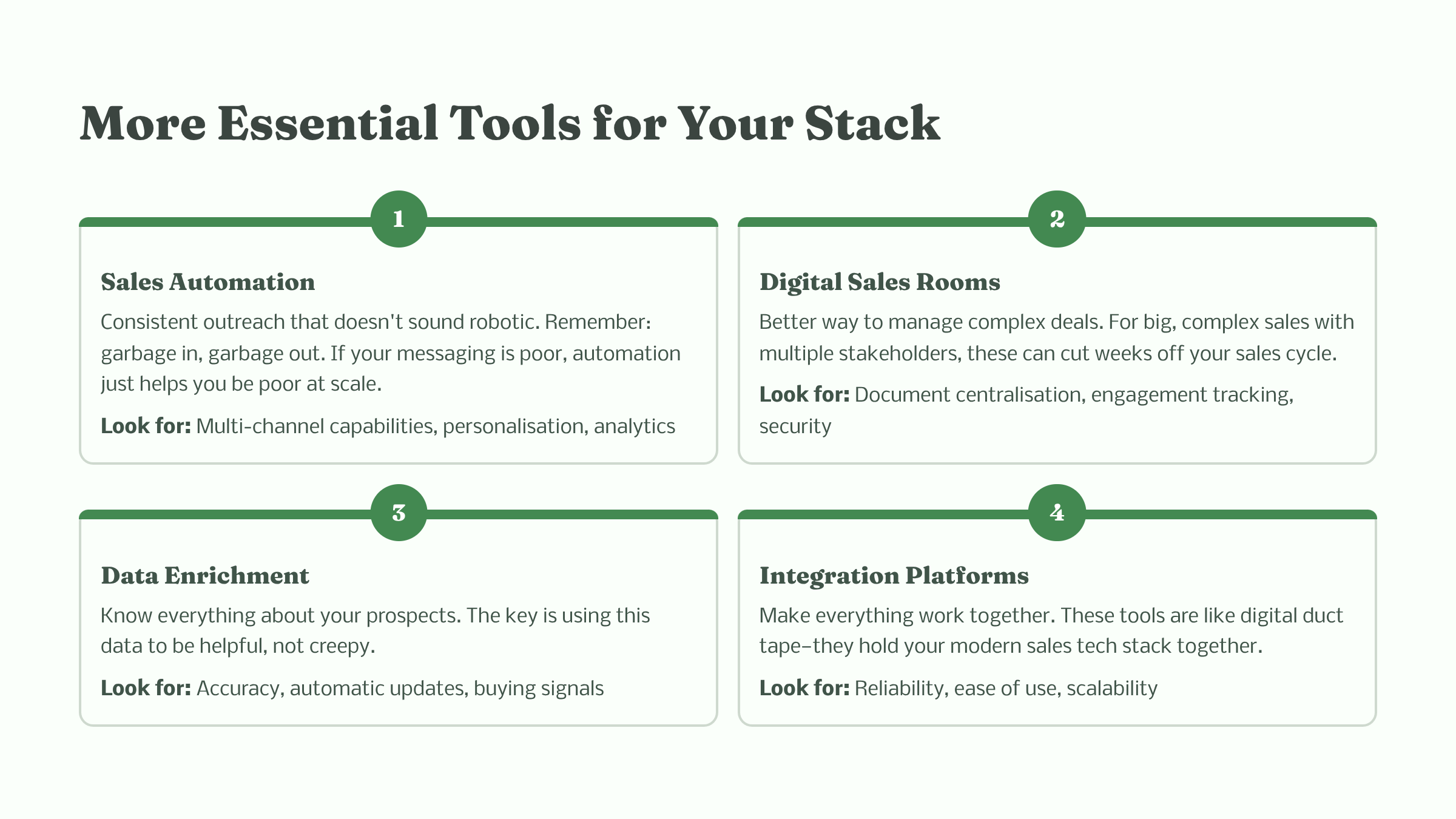 sales-tech-stack