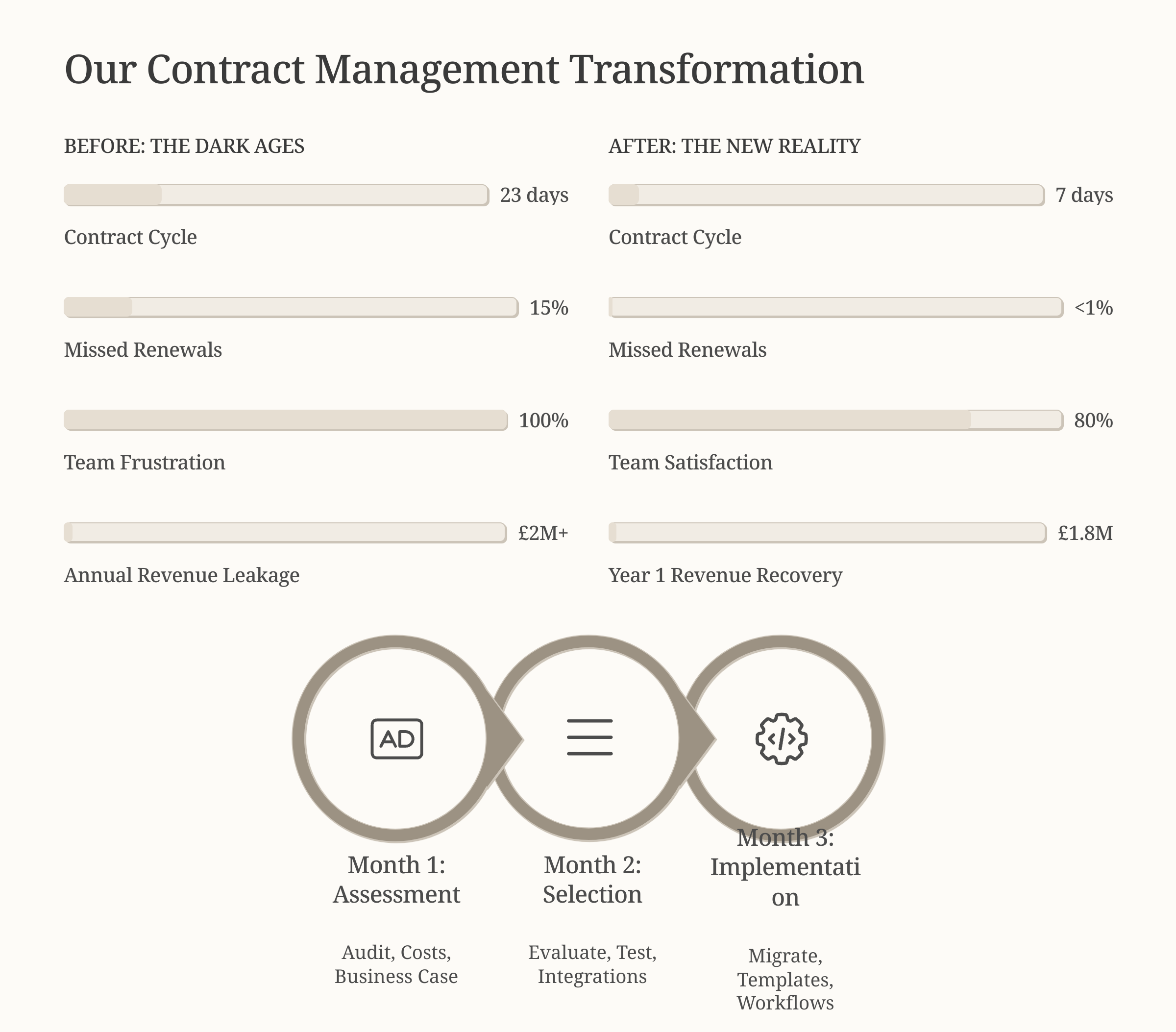 Contract_Management_Software