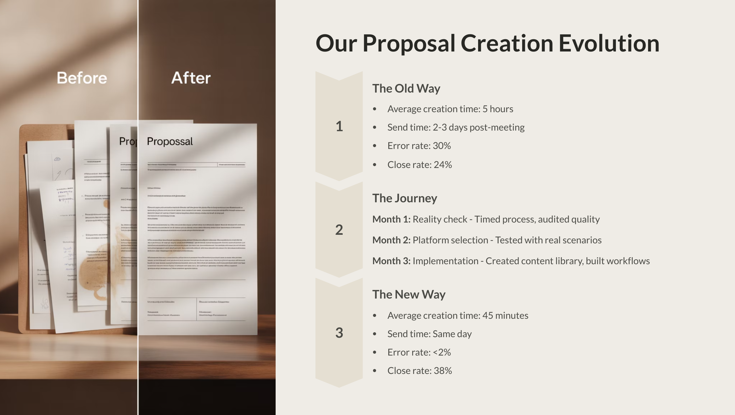 proposal-creation-software