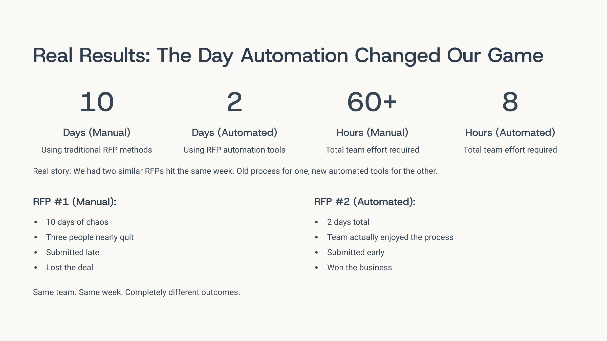 rfp response automation tools