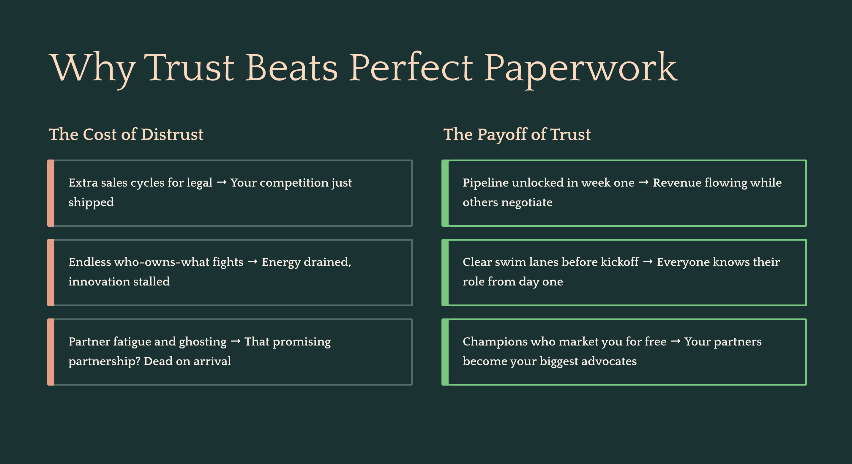 saas-partnerships