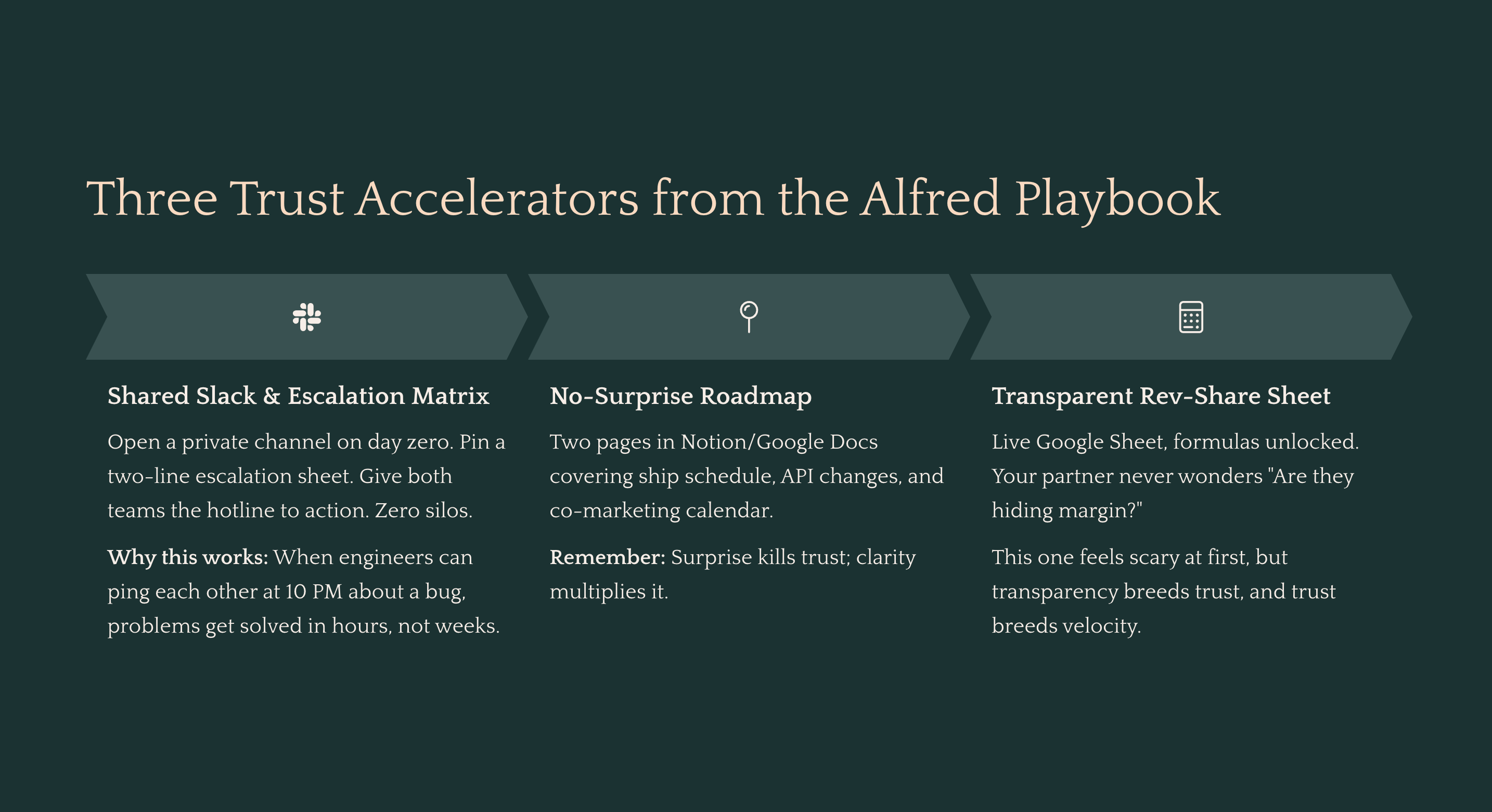 saas-partnerships