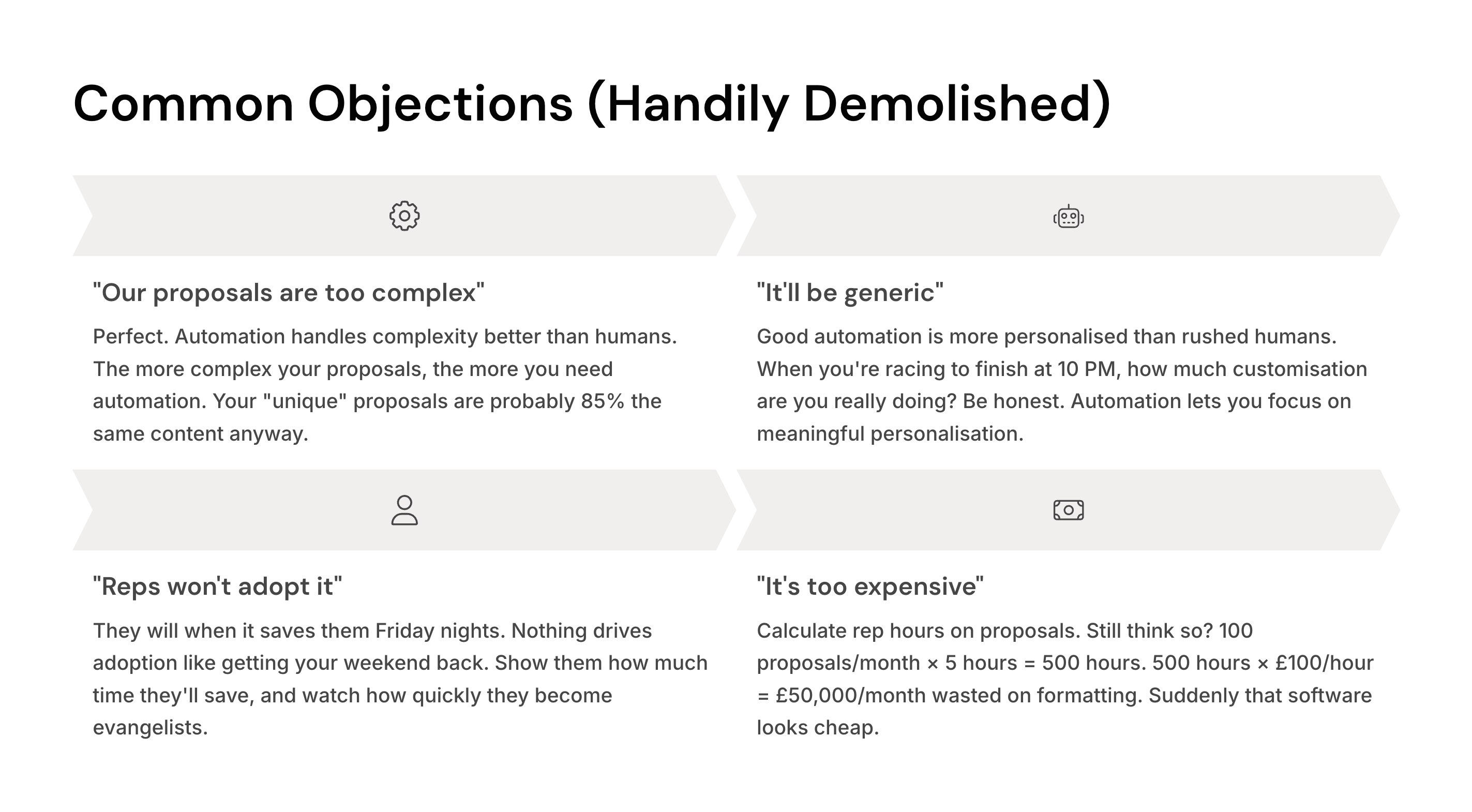 automated proposal generator