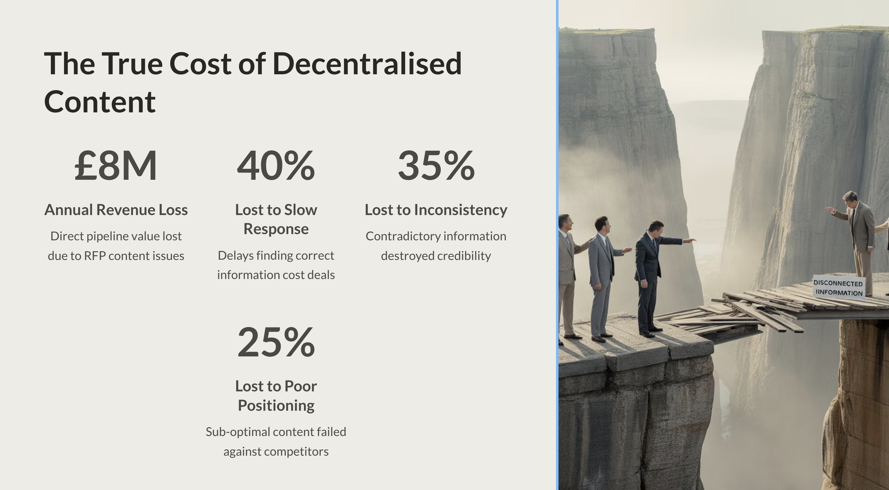 centralized rfp content