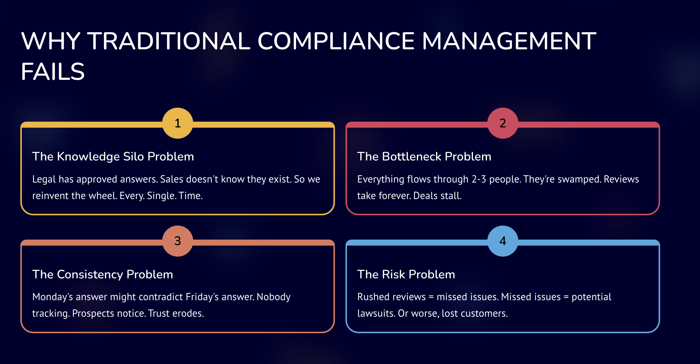 Compliance_Management_for_RFPs_