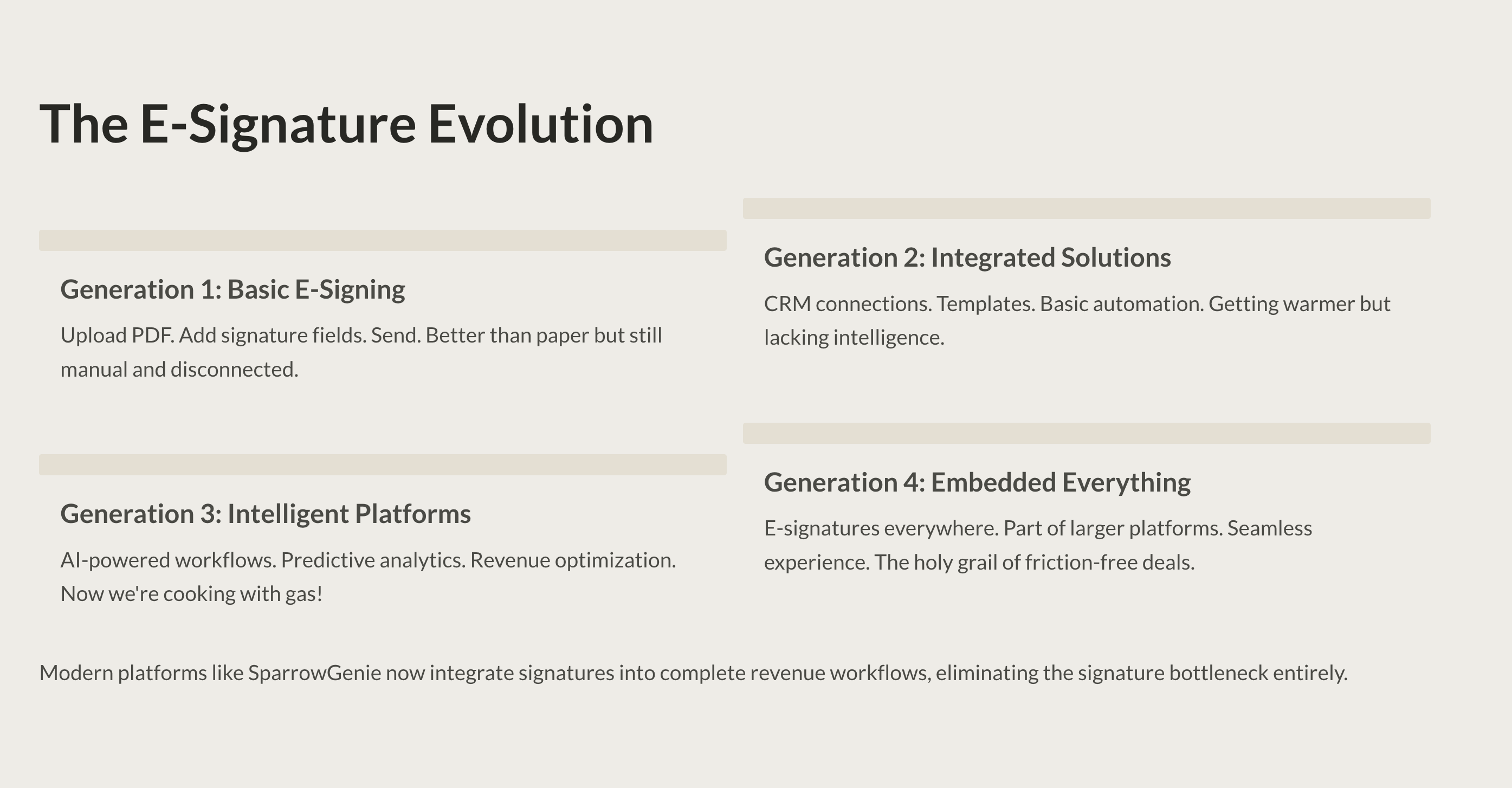 E-Signature Solutions