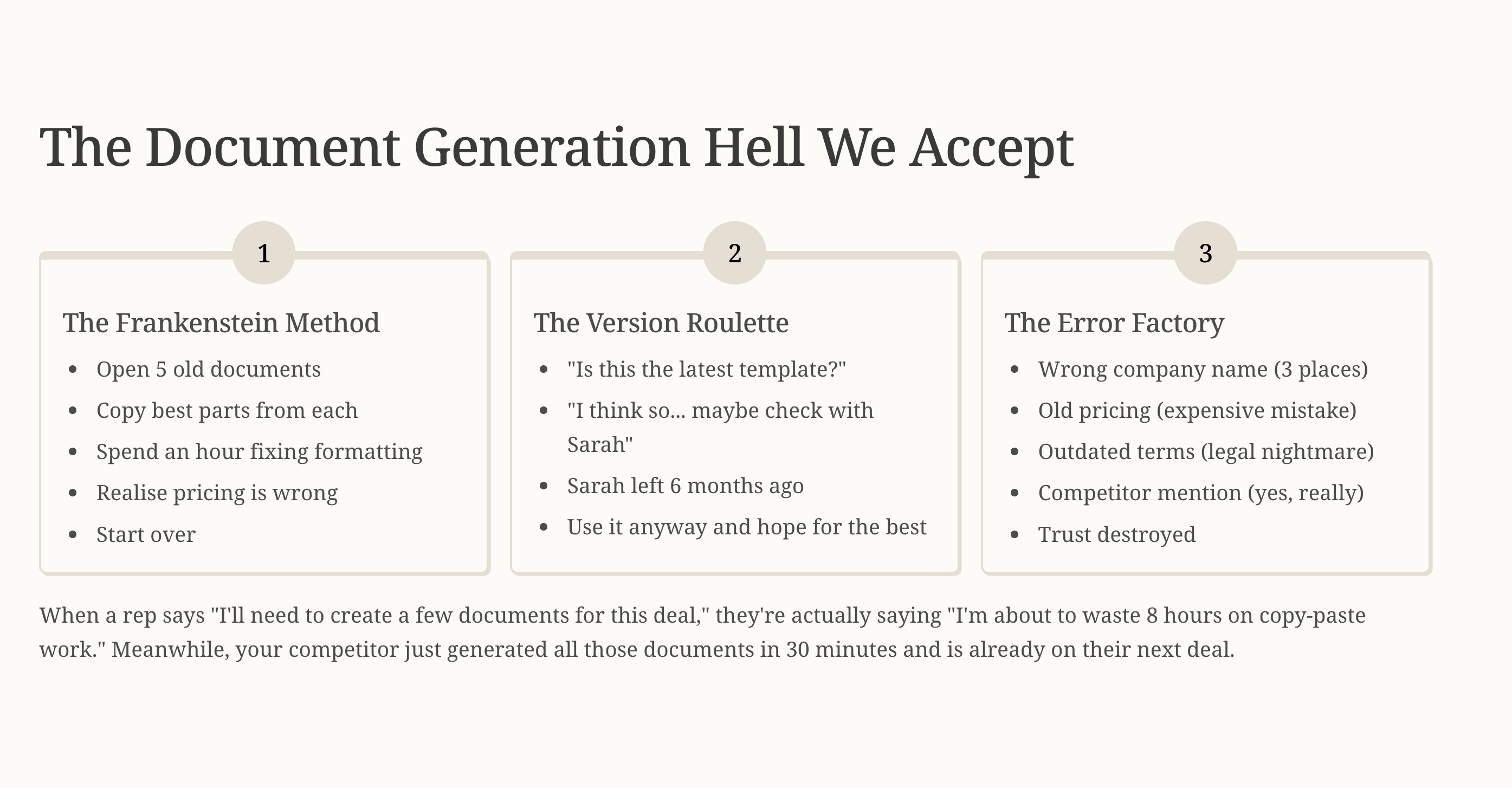 Document Generation Software