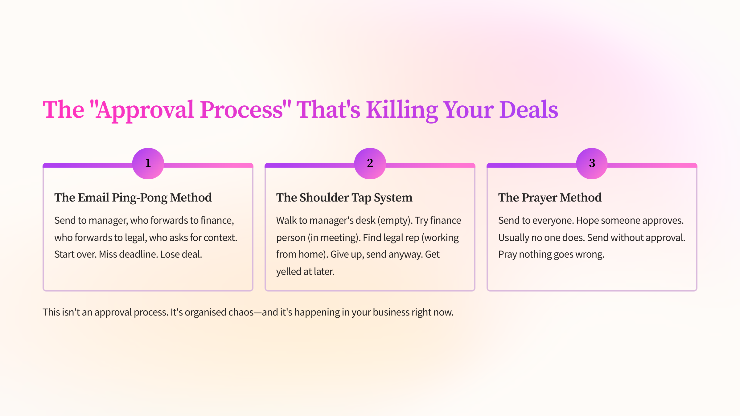 proposal-approval-workflows