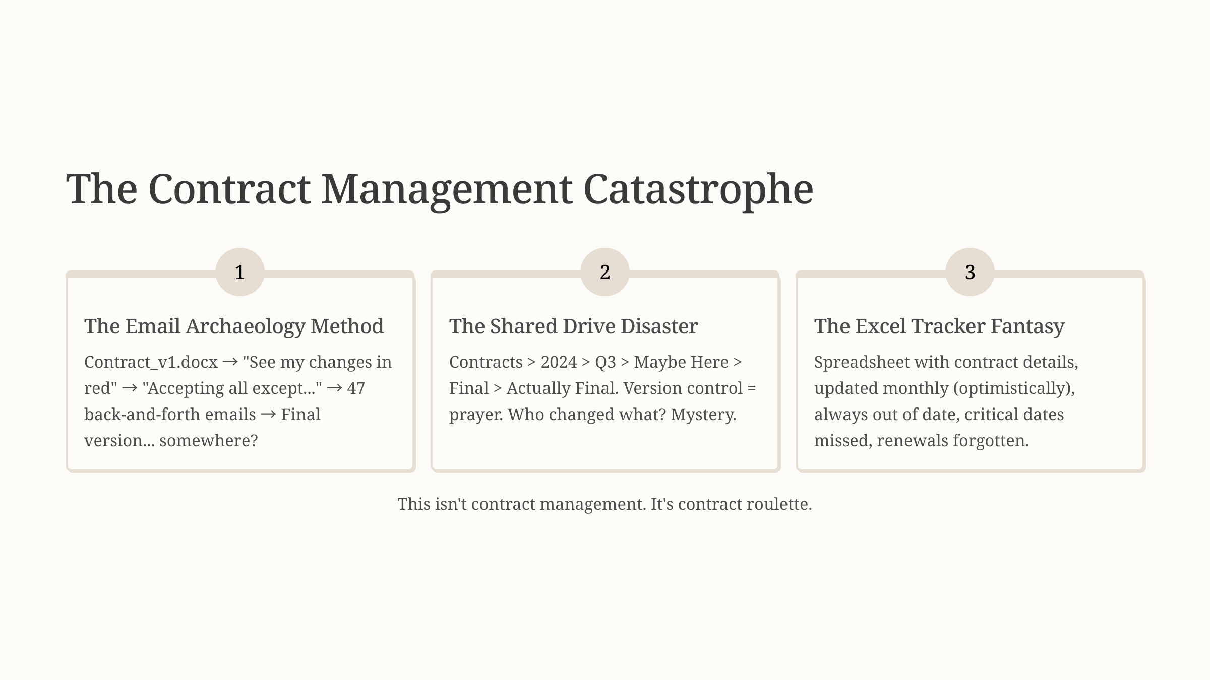 Contract_Management_Software