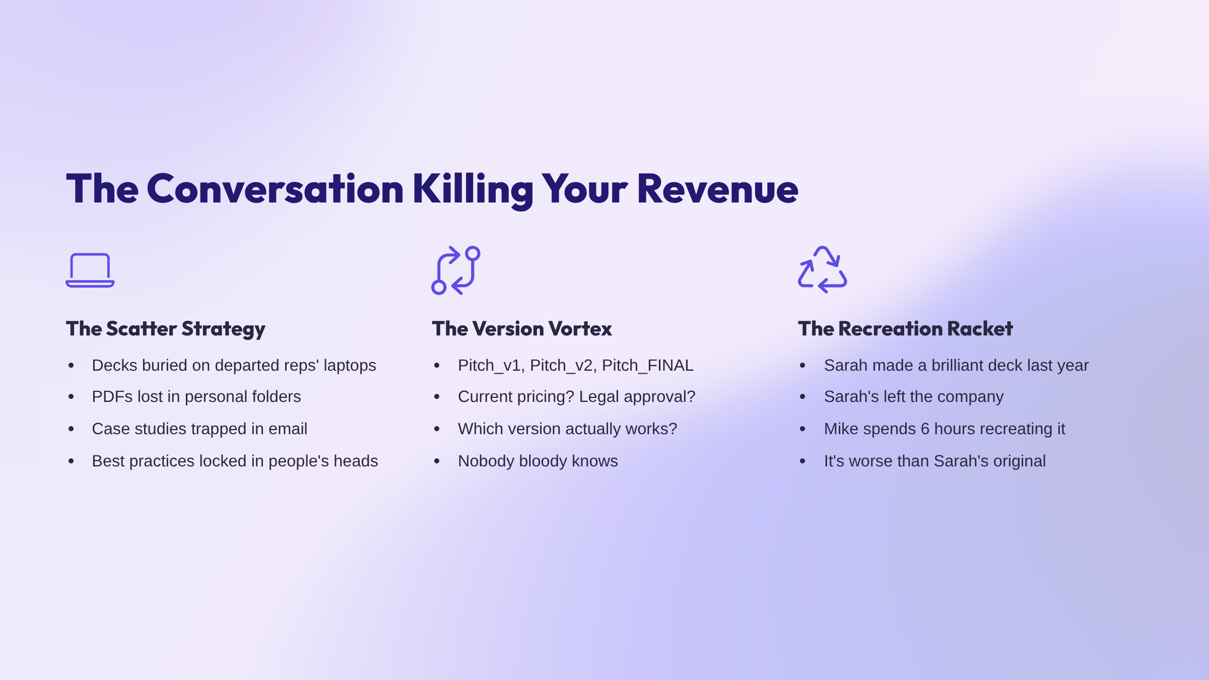 sales content management