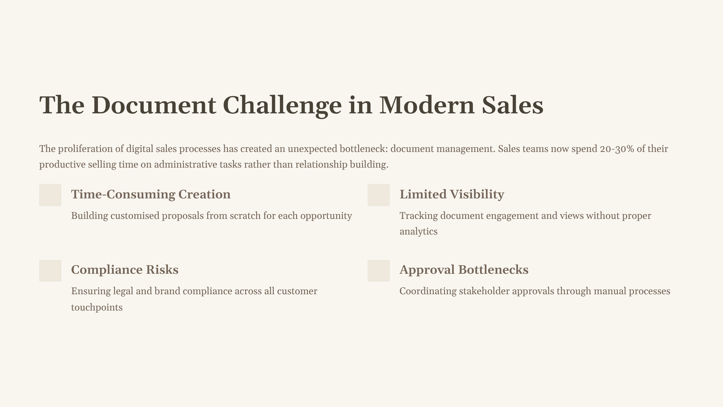 sales document automation
