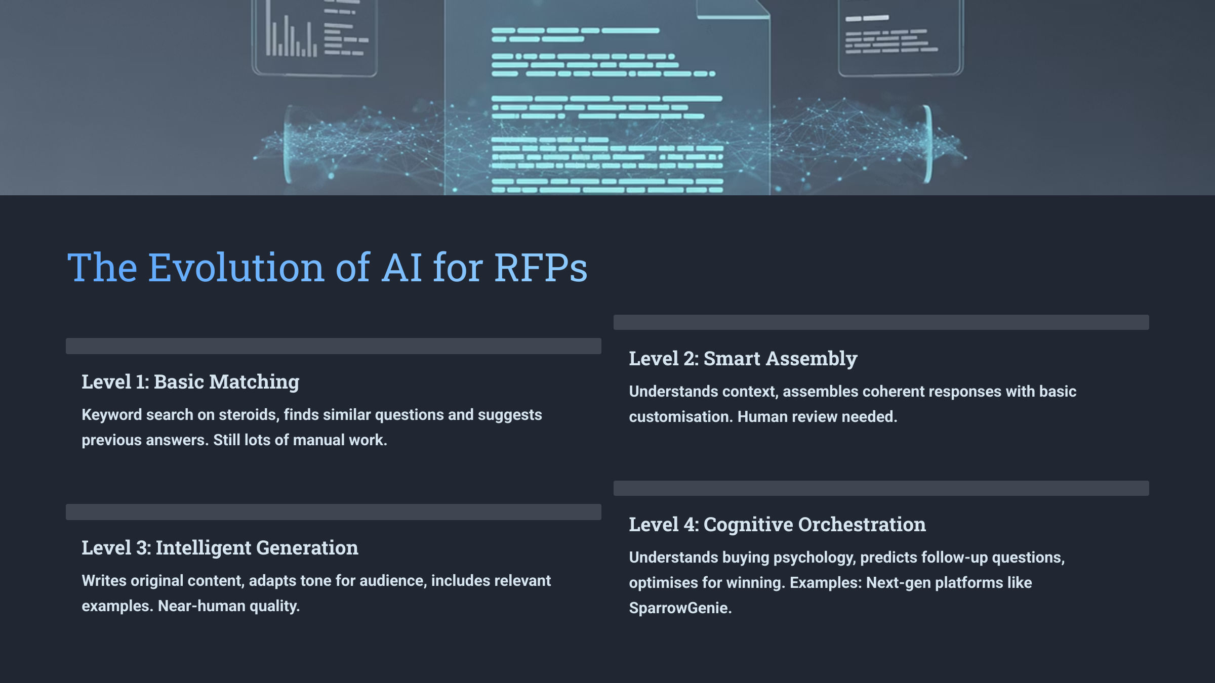 ai-for-rfp-responses