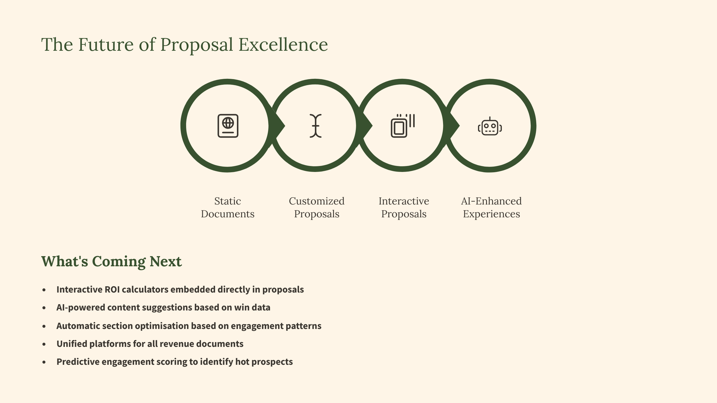 proposal creation tool
