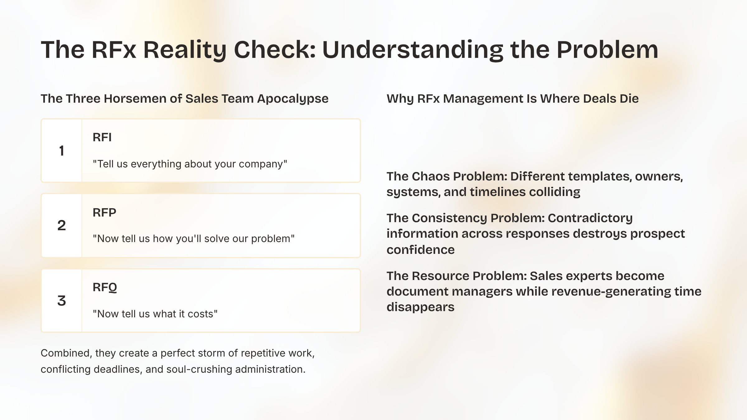 RFx Response Management