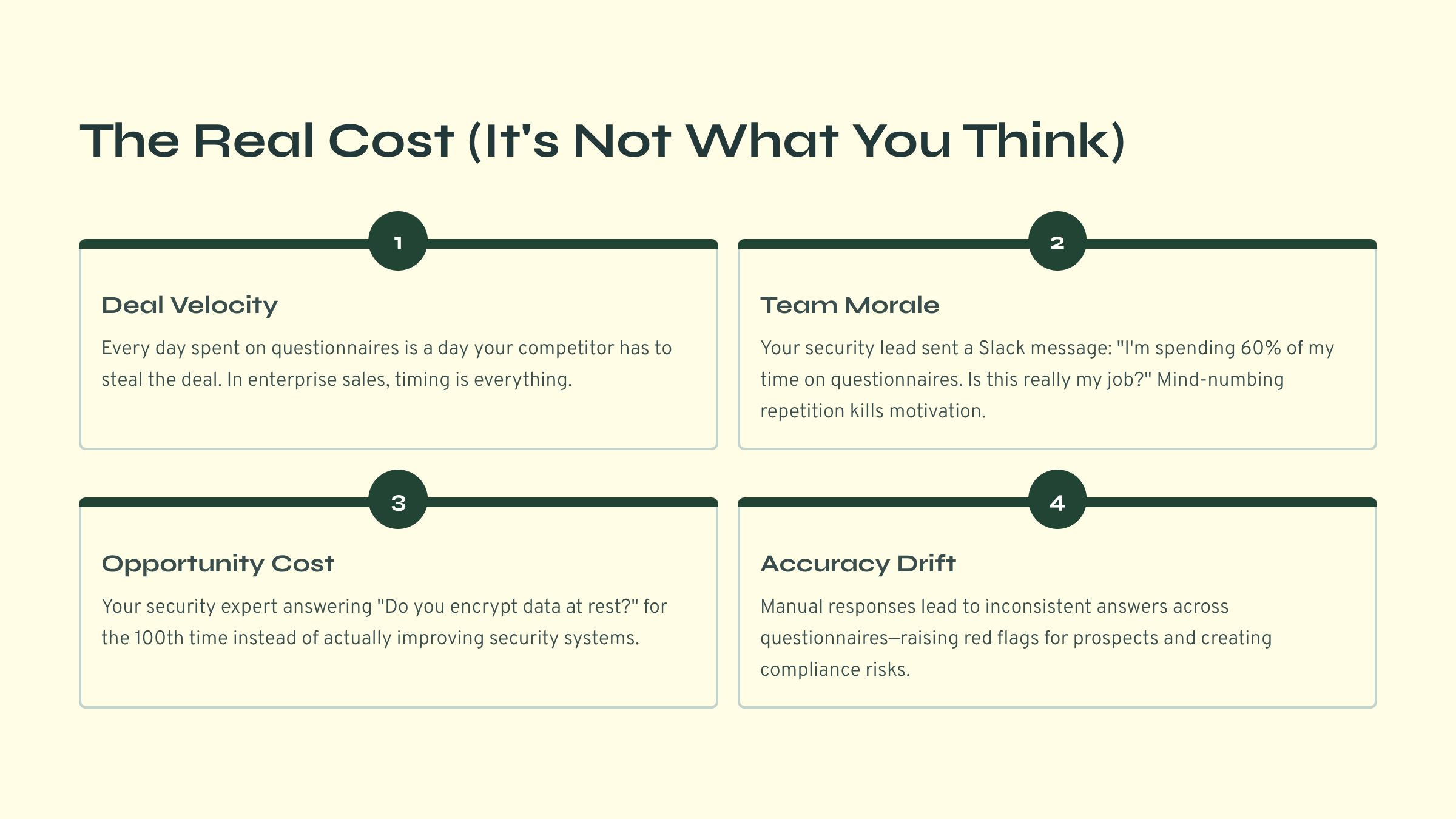 Security Questionnaire Automation