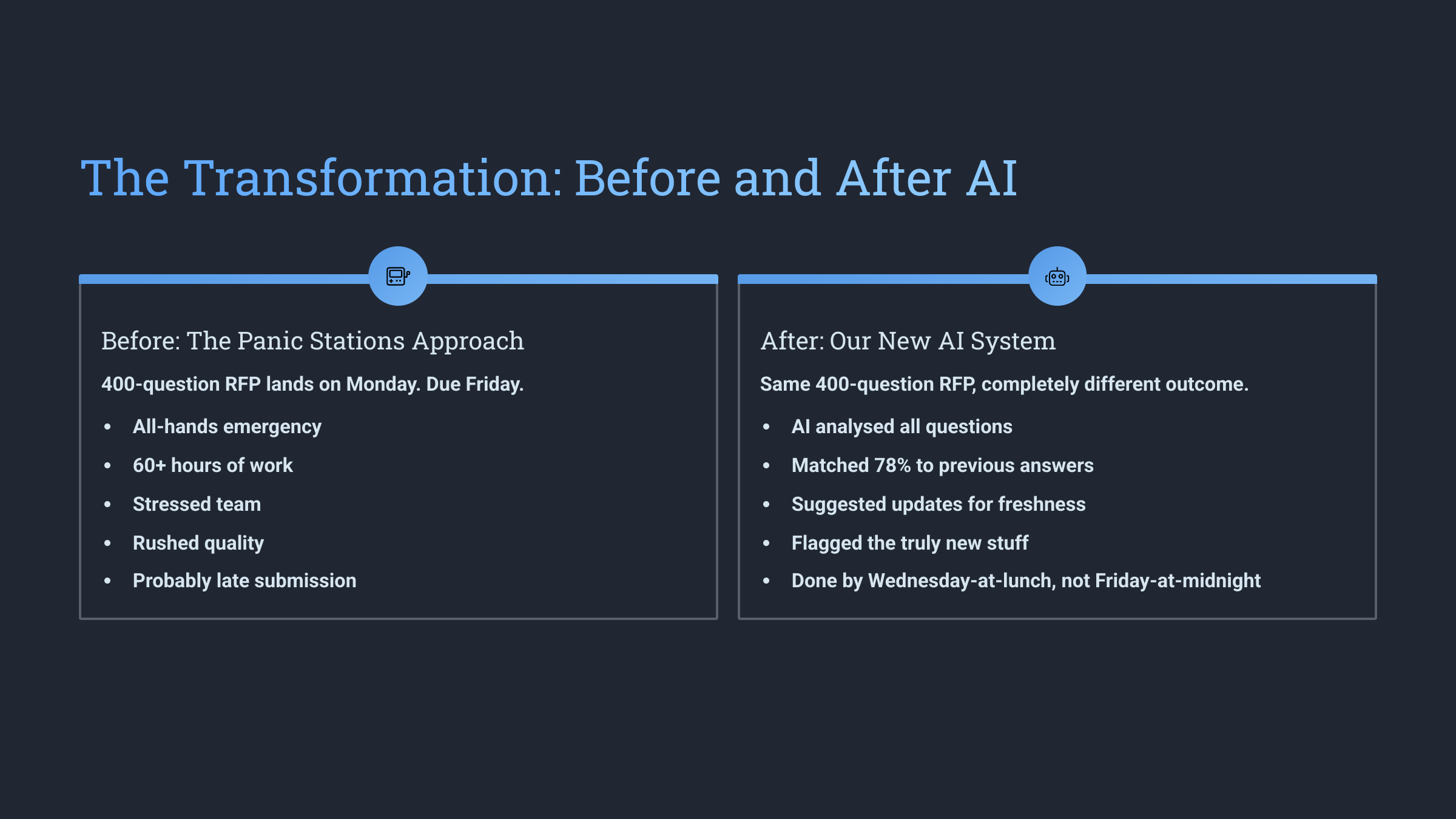 ai-for-rfp-responses