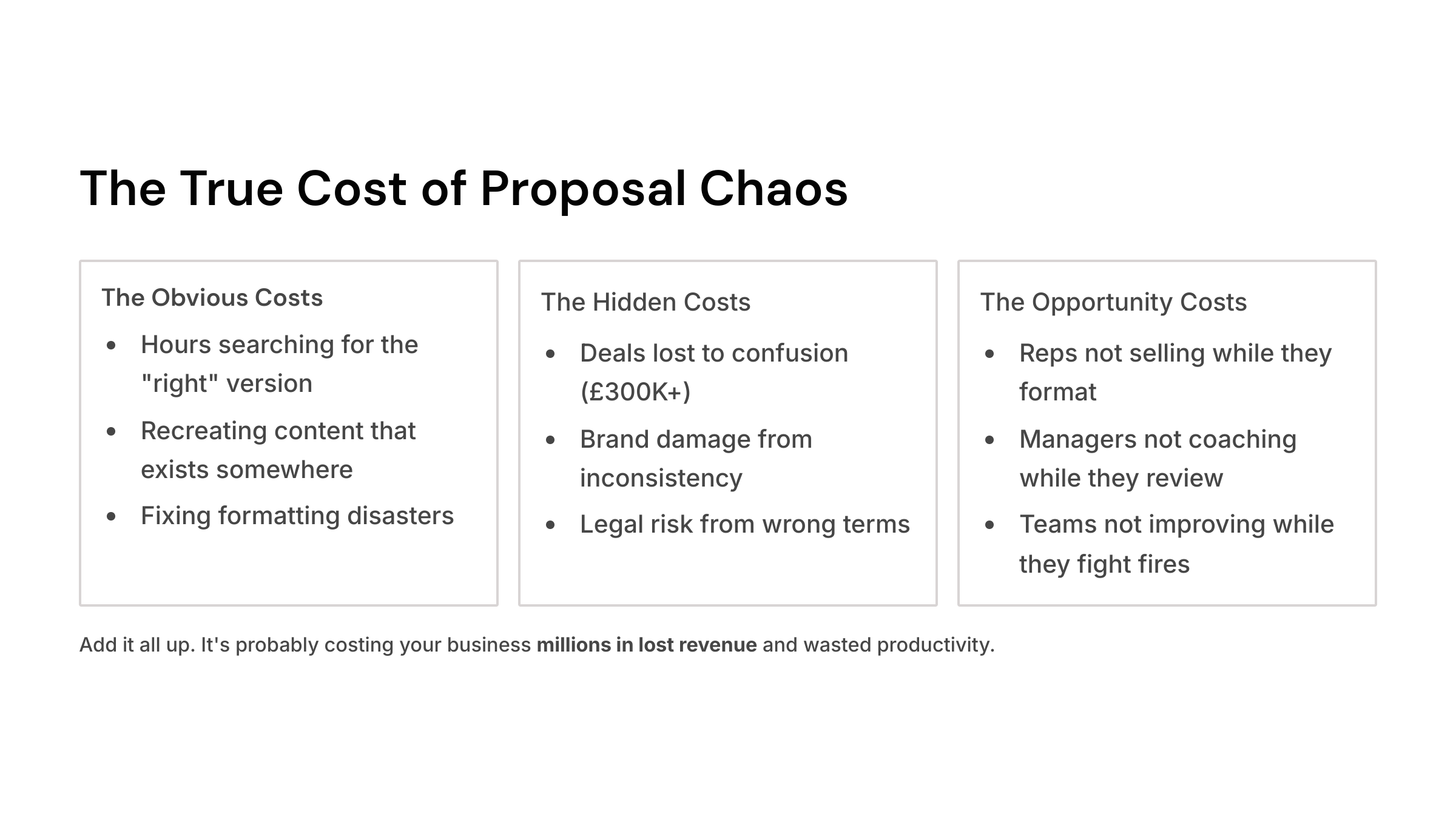 proposal management software