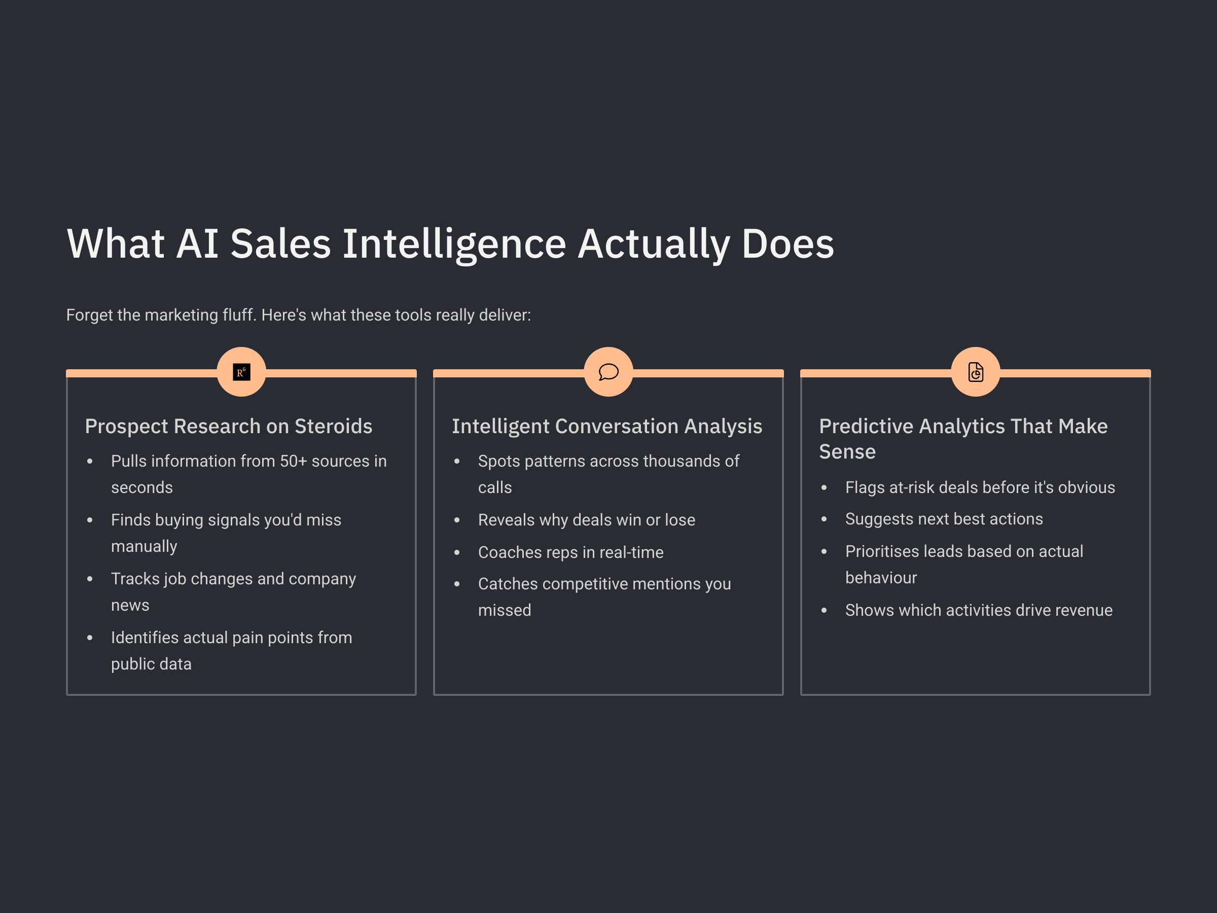 ai powered sales intelligence