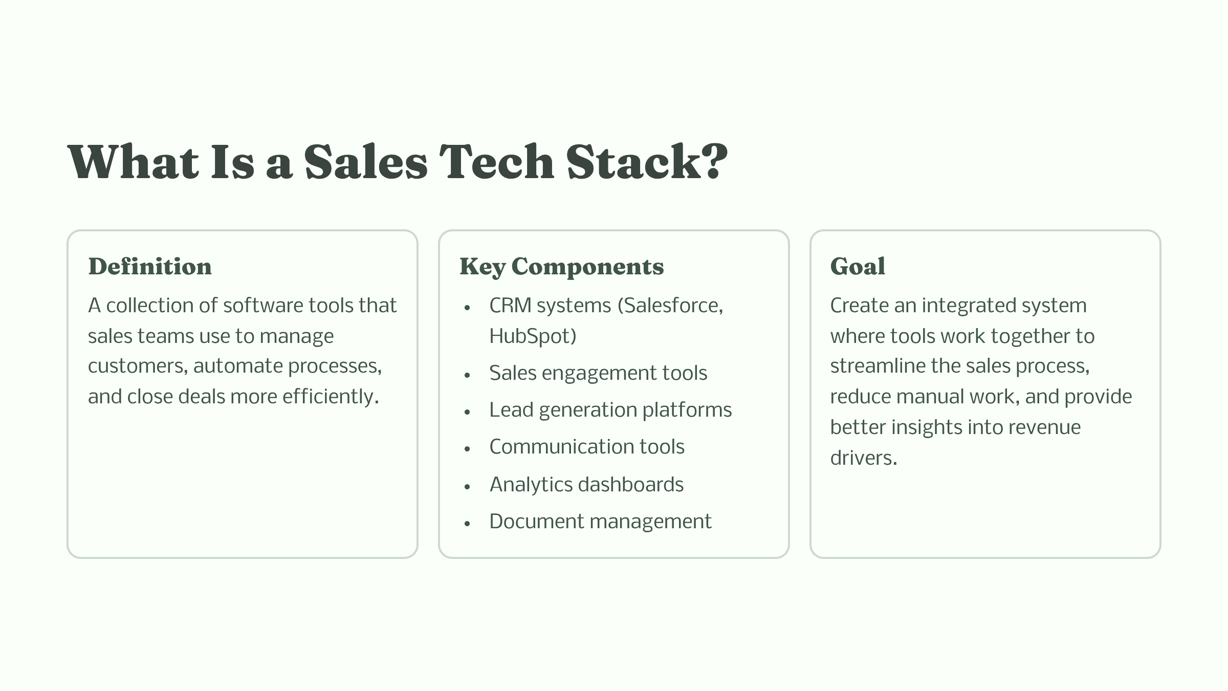 sales-tech-stack