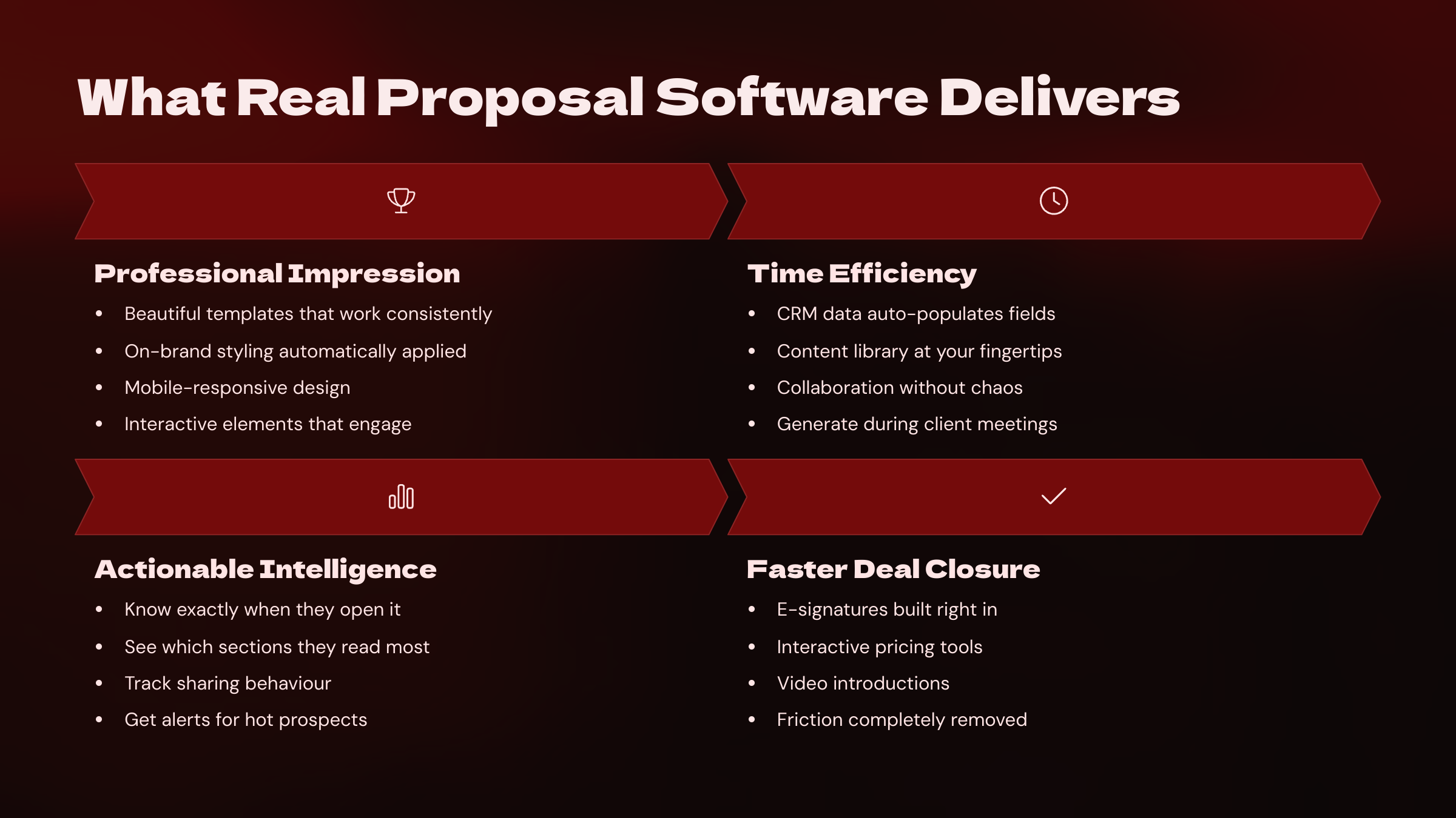 proposal software for sales teams