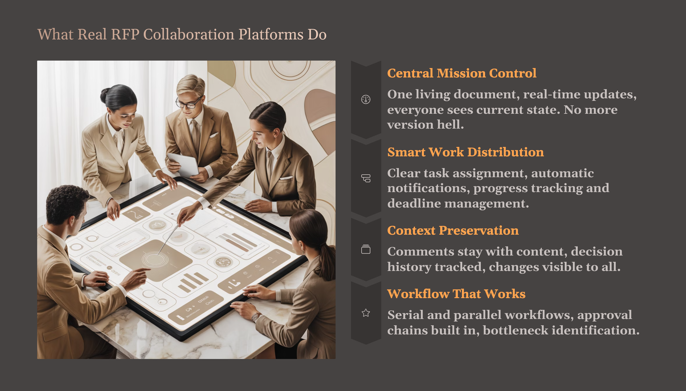 collaboration platform for rfps