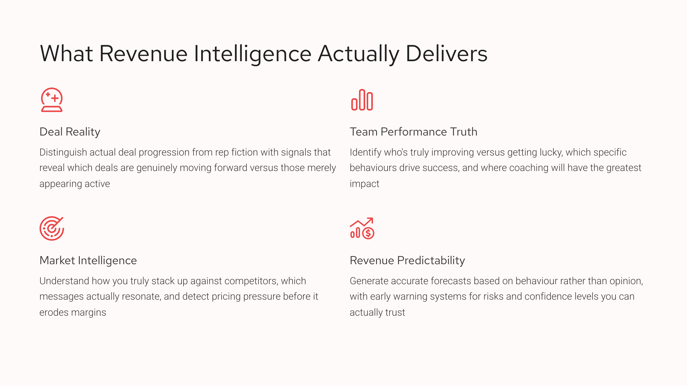 revenue intelligence platform