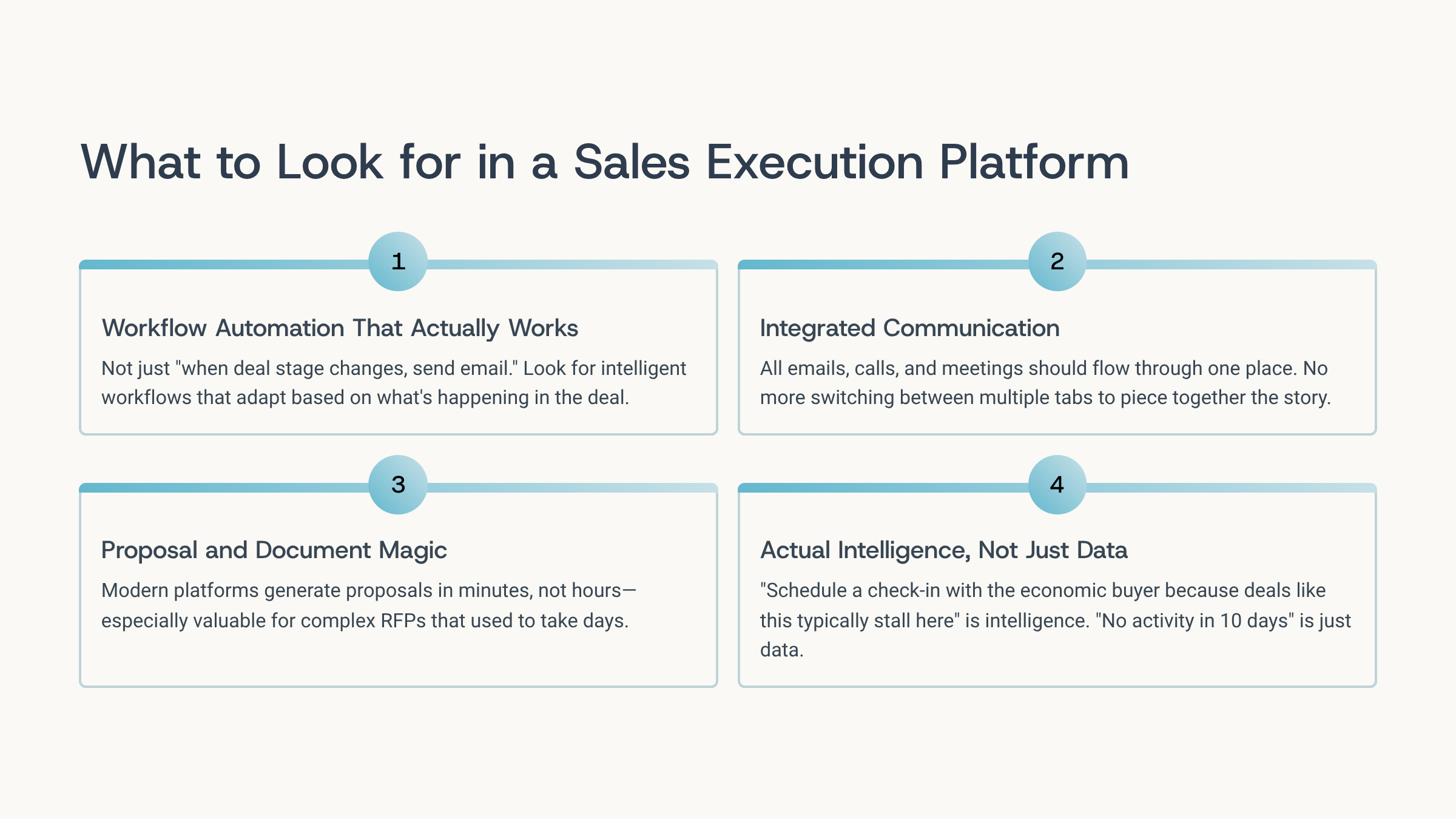 sales execution platform