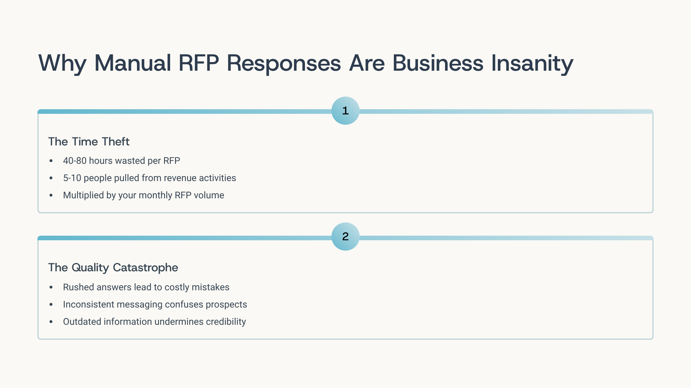 rfp response automation tools
