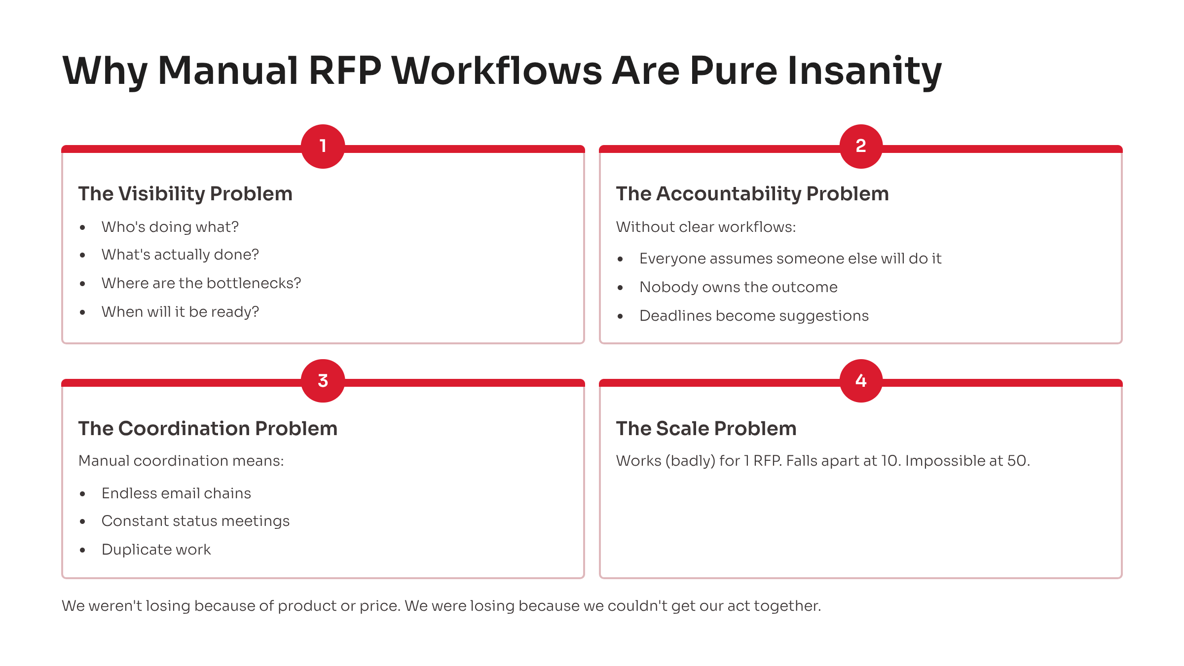 RFP Workflow Automation