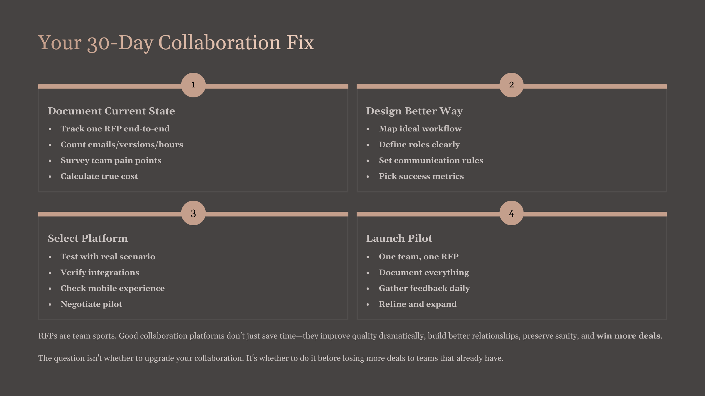 collaboration platform for rfps