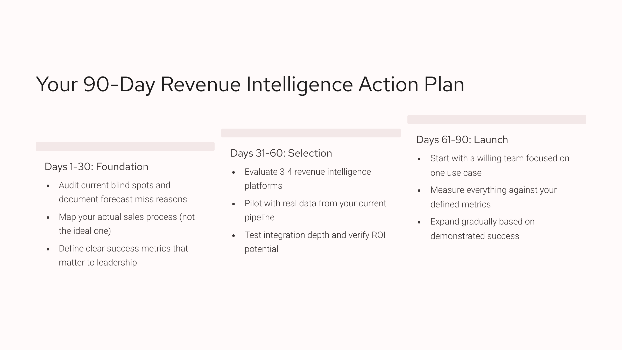 revenue intelligence platform
