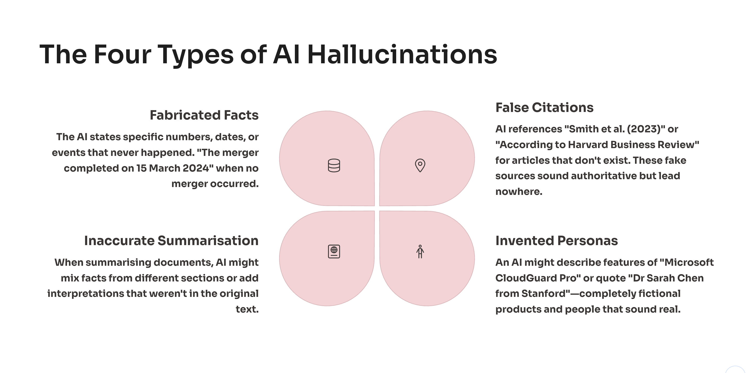 ai hallucination