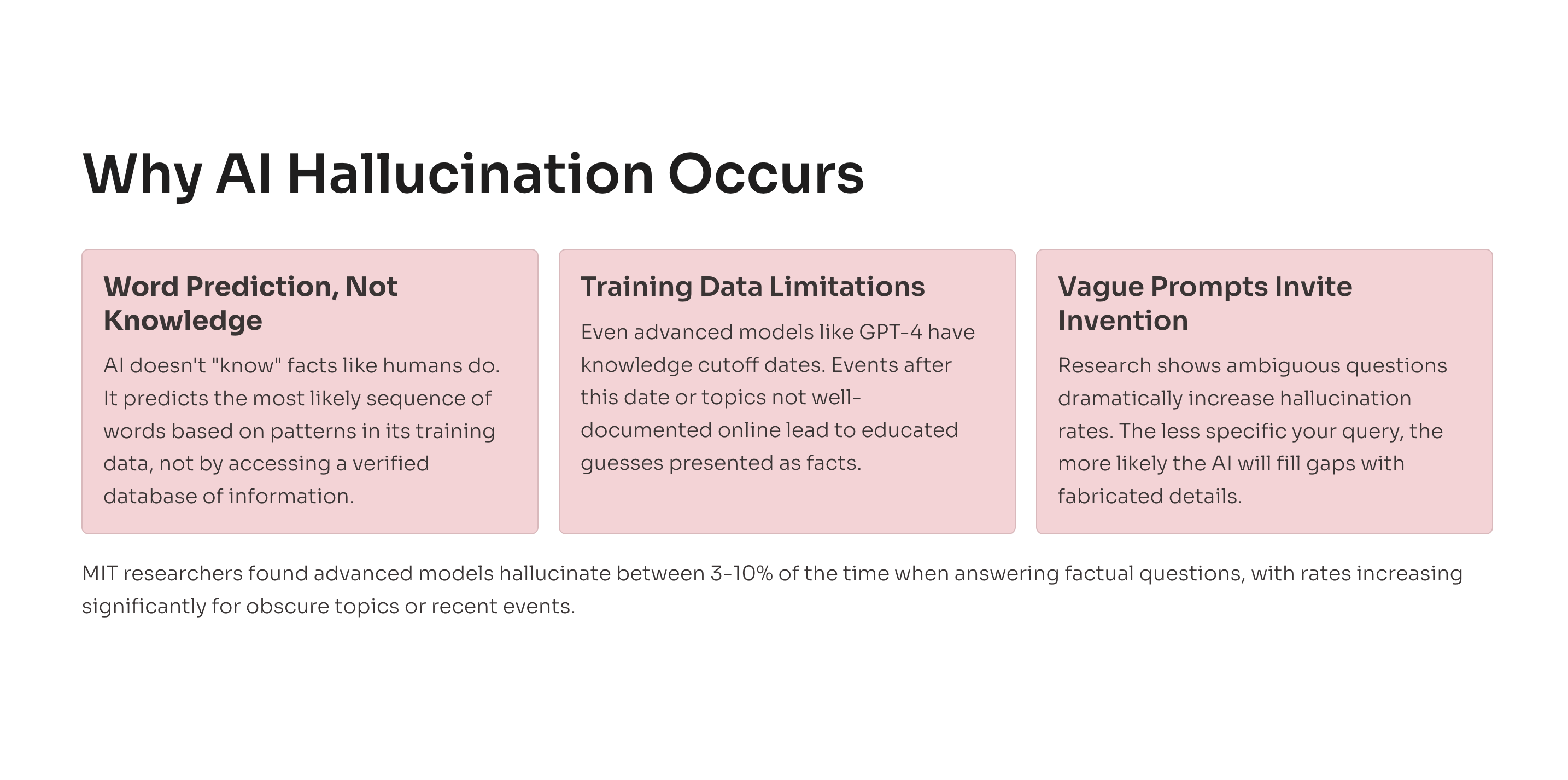 ai hallucination
