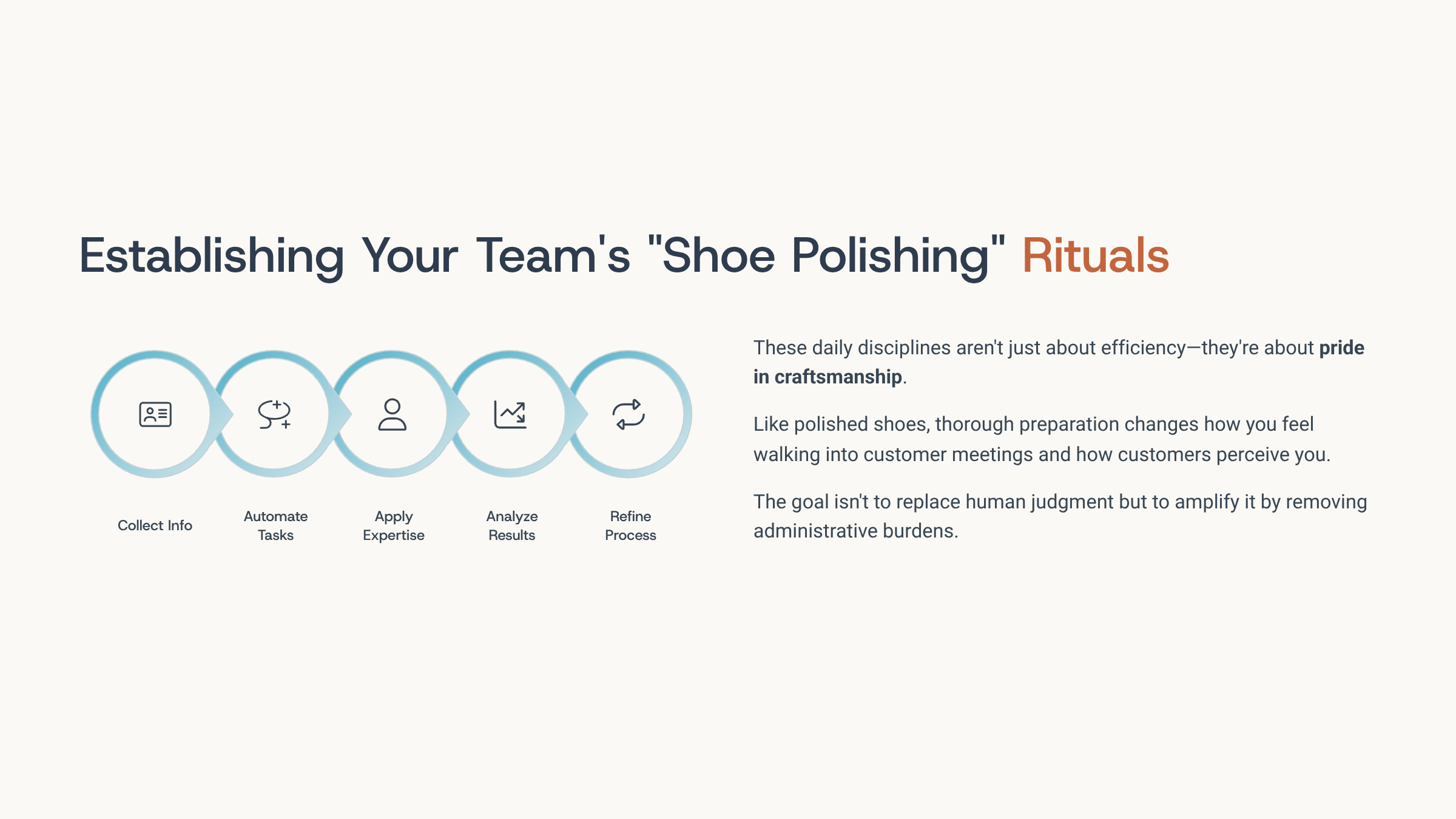 The Small Habits That Separate Good Sales Teams from Great Ones