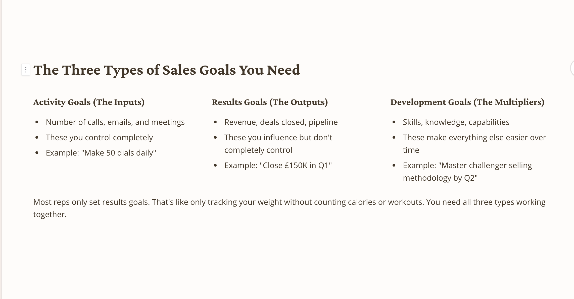 sales-goals