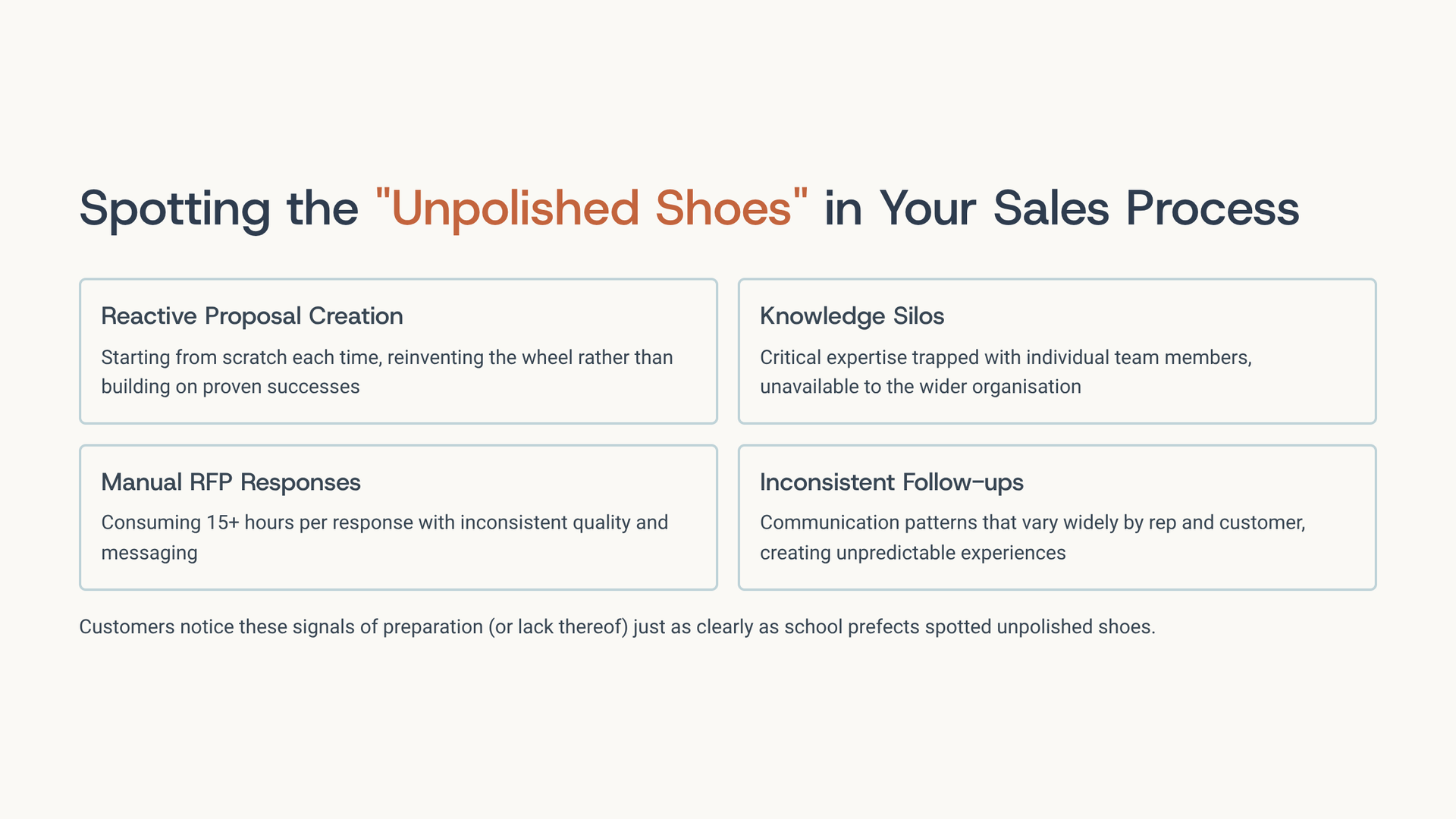 The Art of Sales Discipline: Transforming Non-Selling Time into Revenue