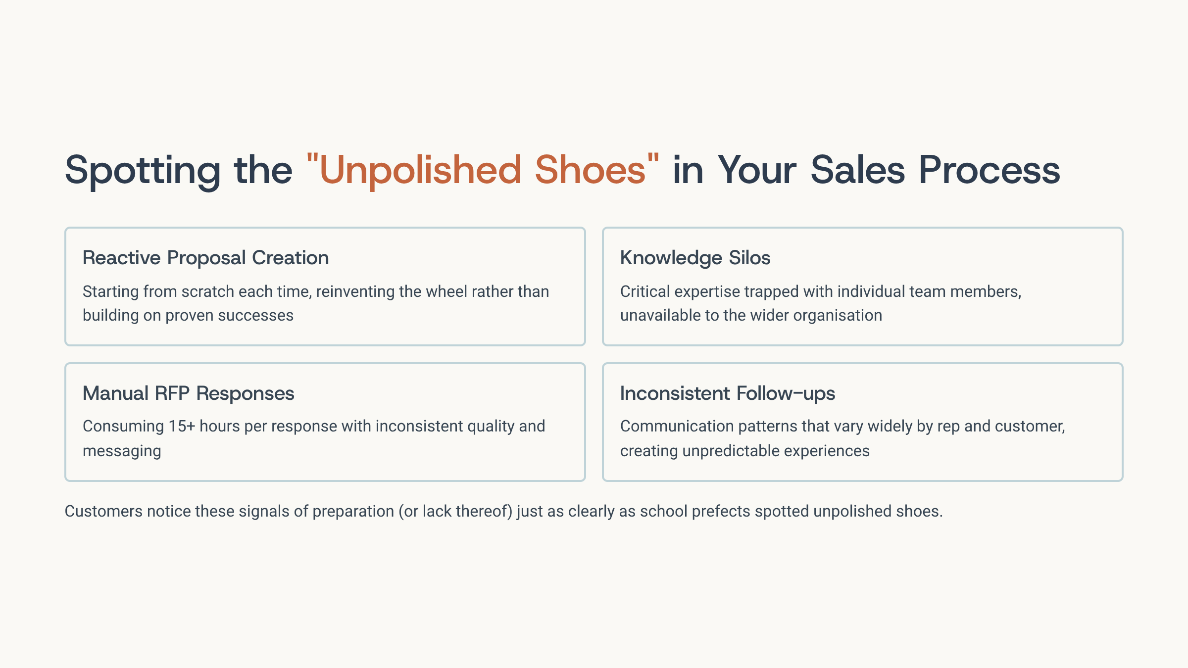 The Small Habits That Separate Good Sales Teams from Great Ones