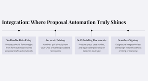proposal-automation-benefits