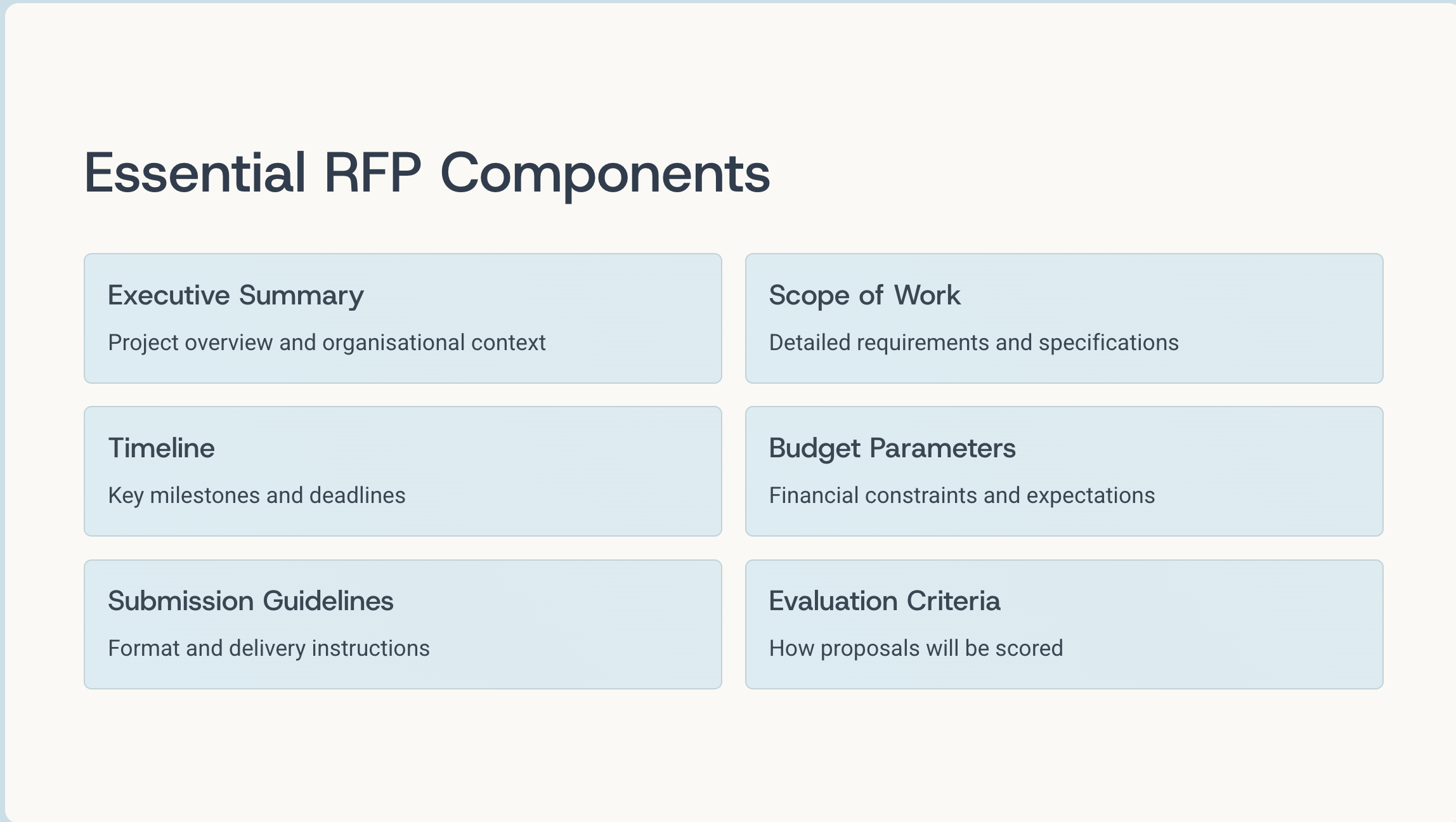 what-is-an-rfp 