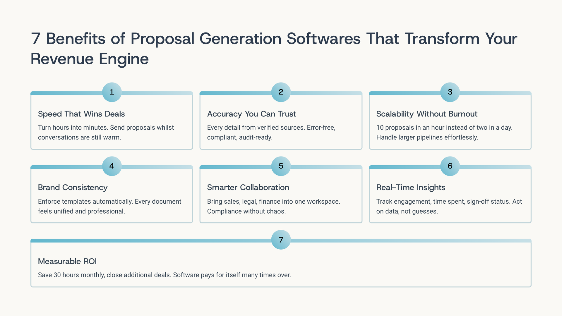 How to Use a Sales Proposal Generator to Close Deals Faster