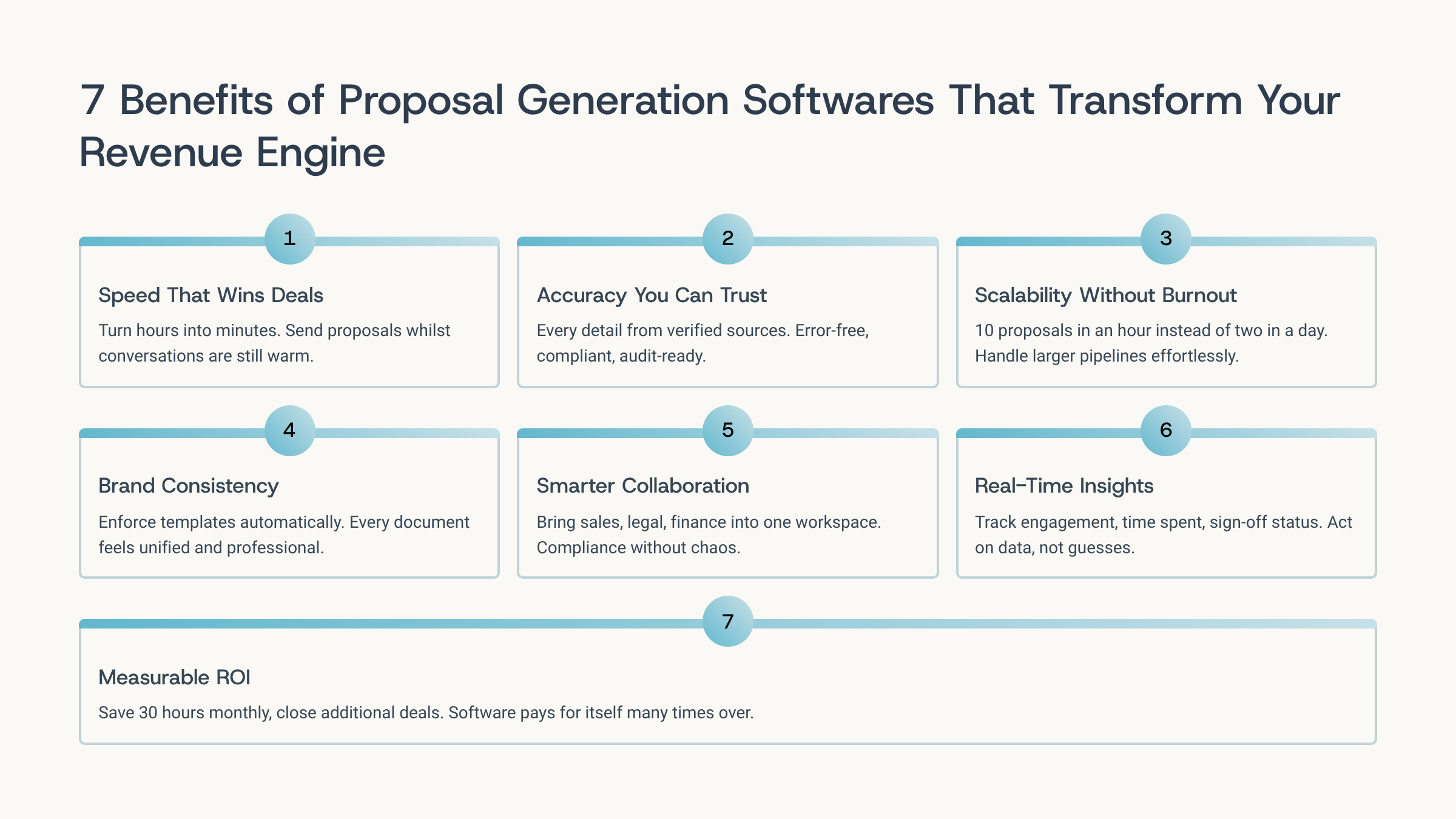 7-Benefits-of-Proposal-Generation-Softwares-That-Transform-Your-Revenue-Engine