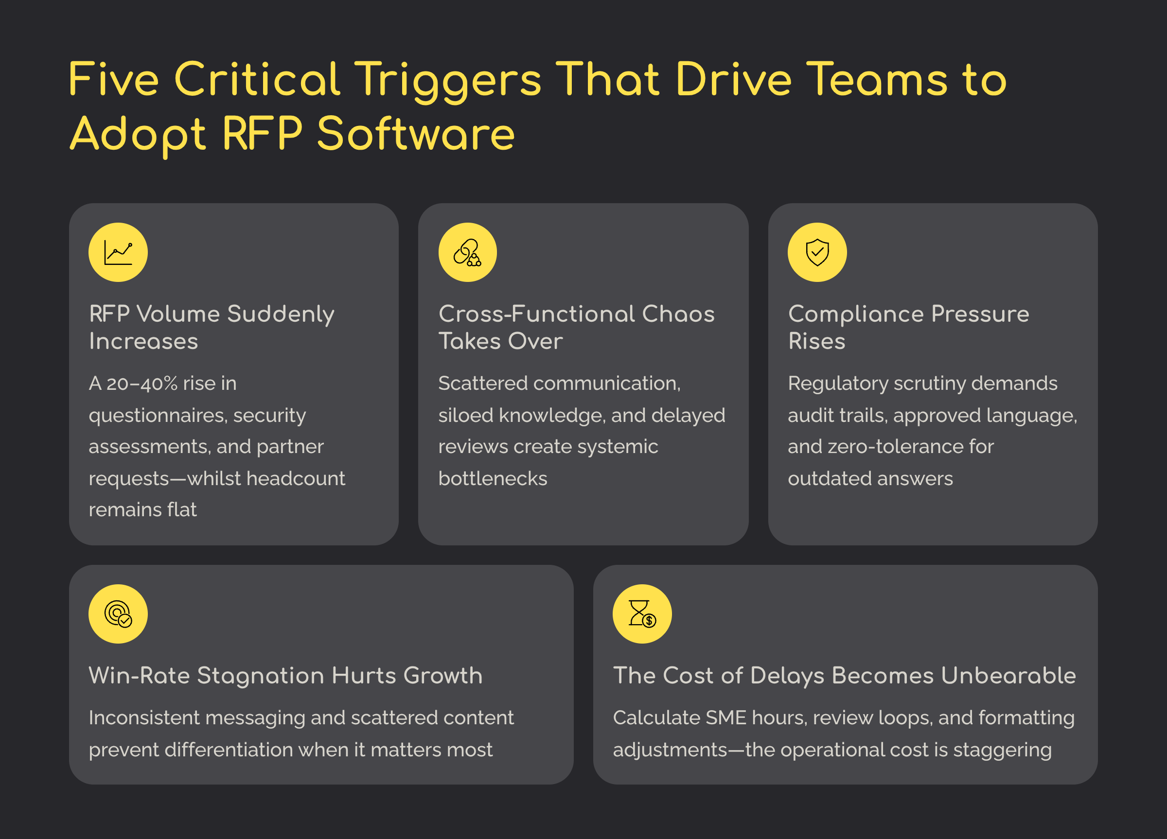 Five-Critical-Triggers-That-Drive-Teams-to-Adopt-RFP-Software